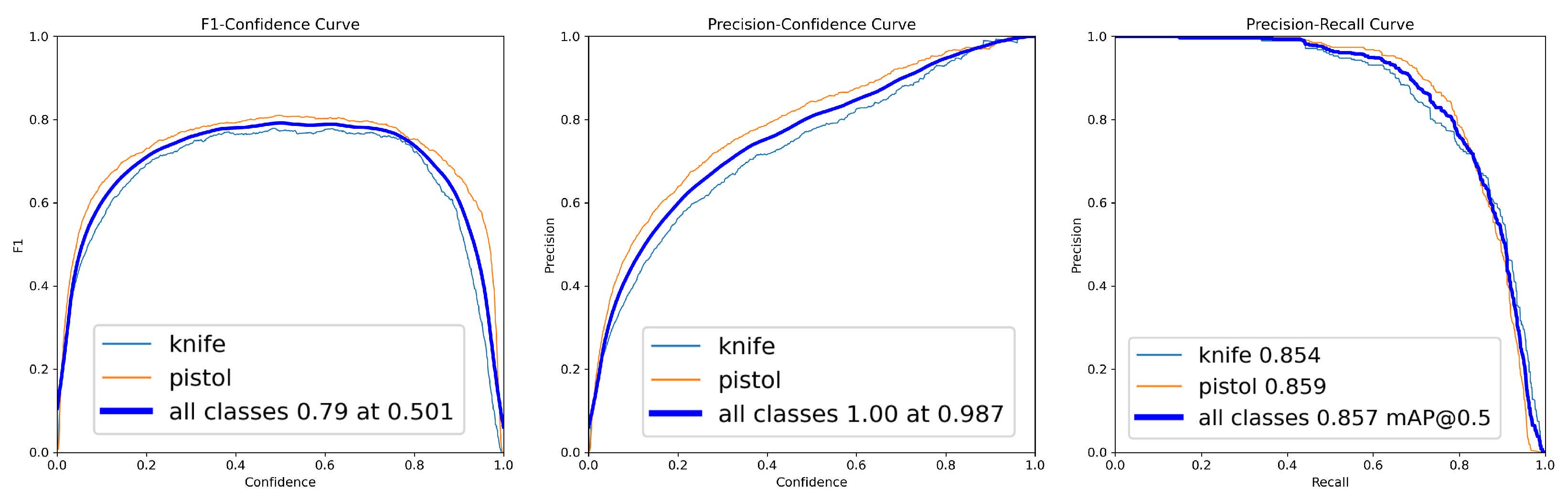 Computers 14 00511 g007