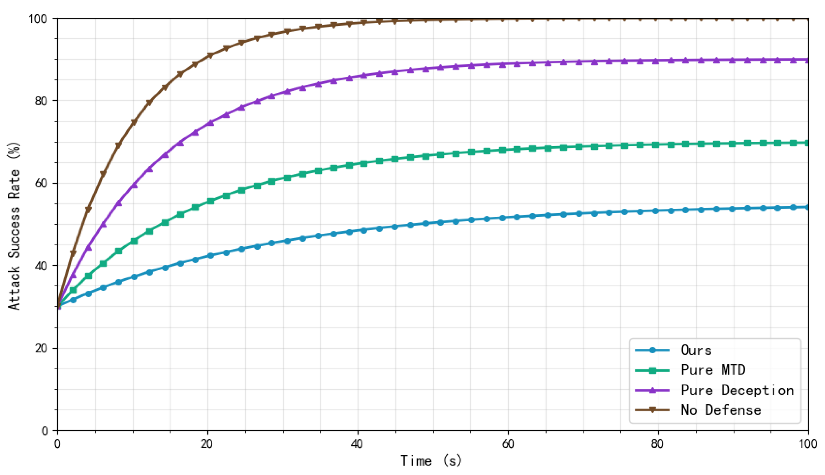 Computers 14 00513 g002