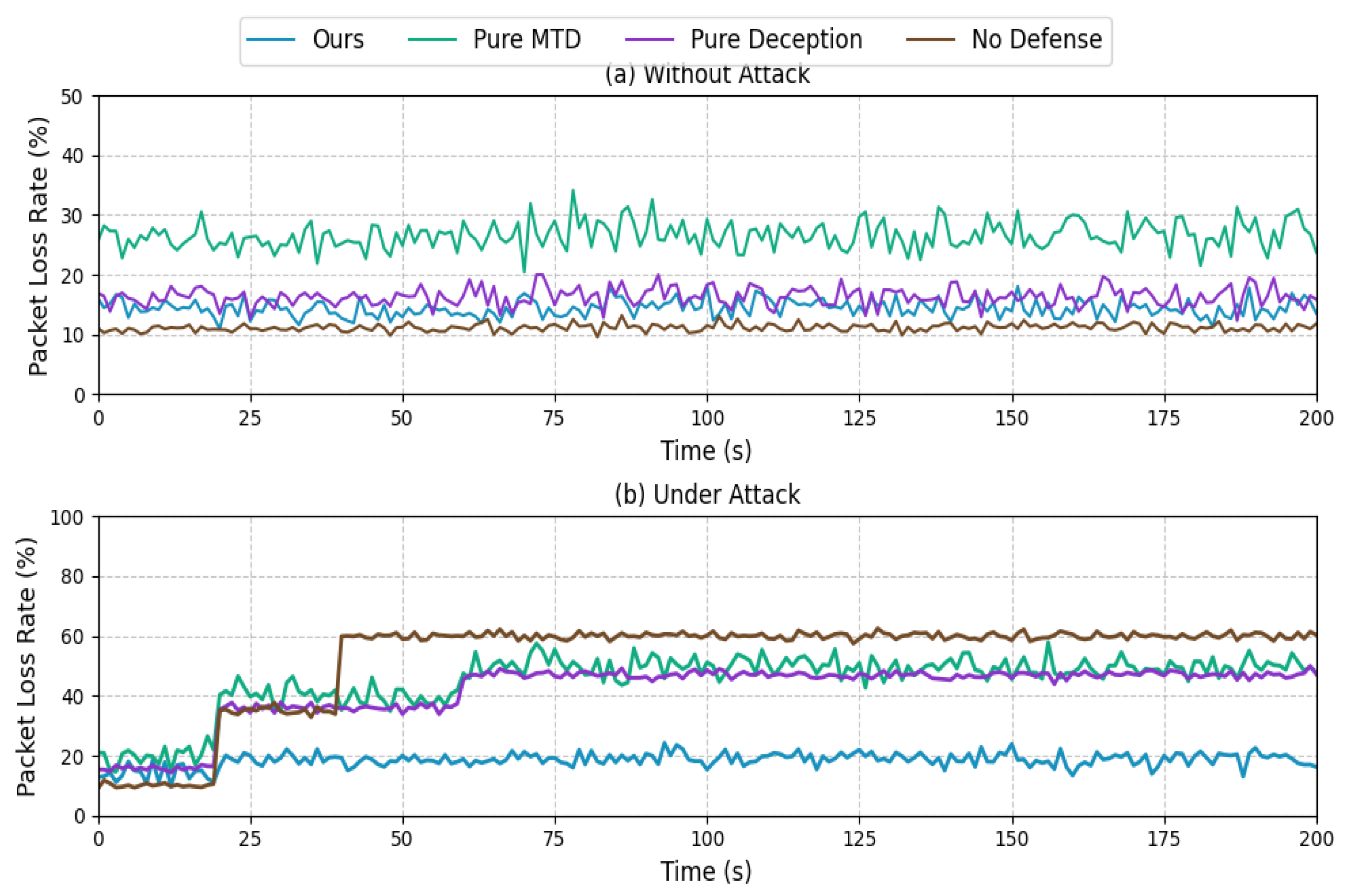 Computers 14 00513 g004