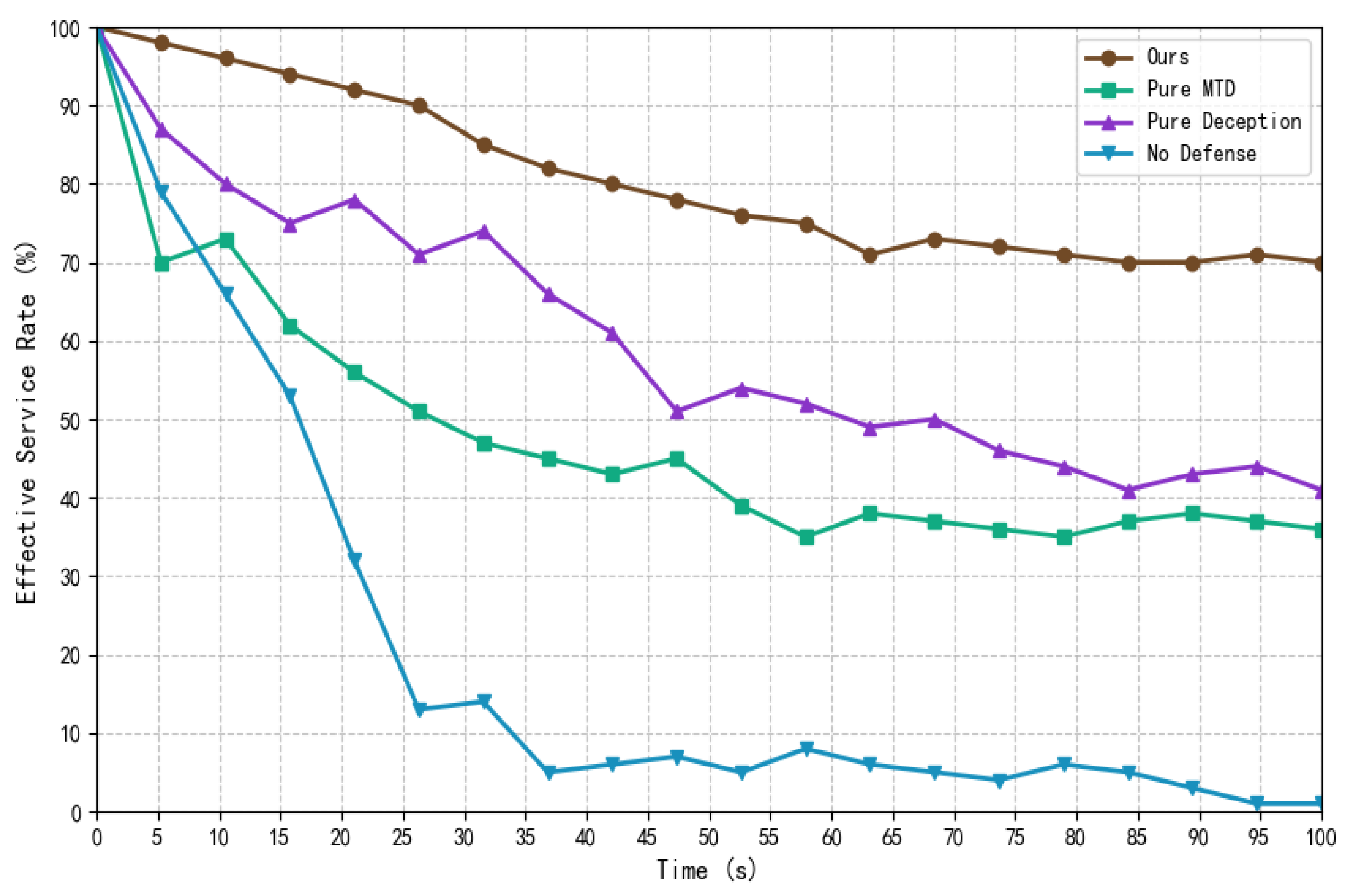Computers 14 00513 g005