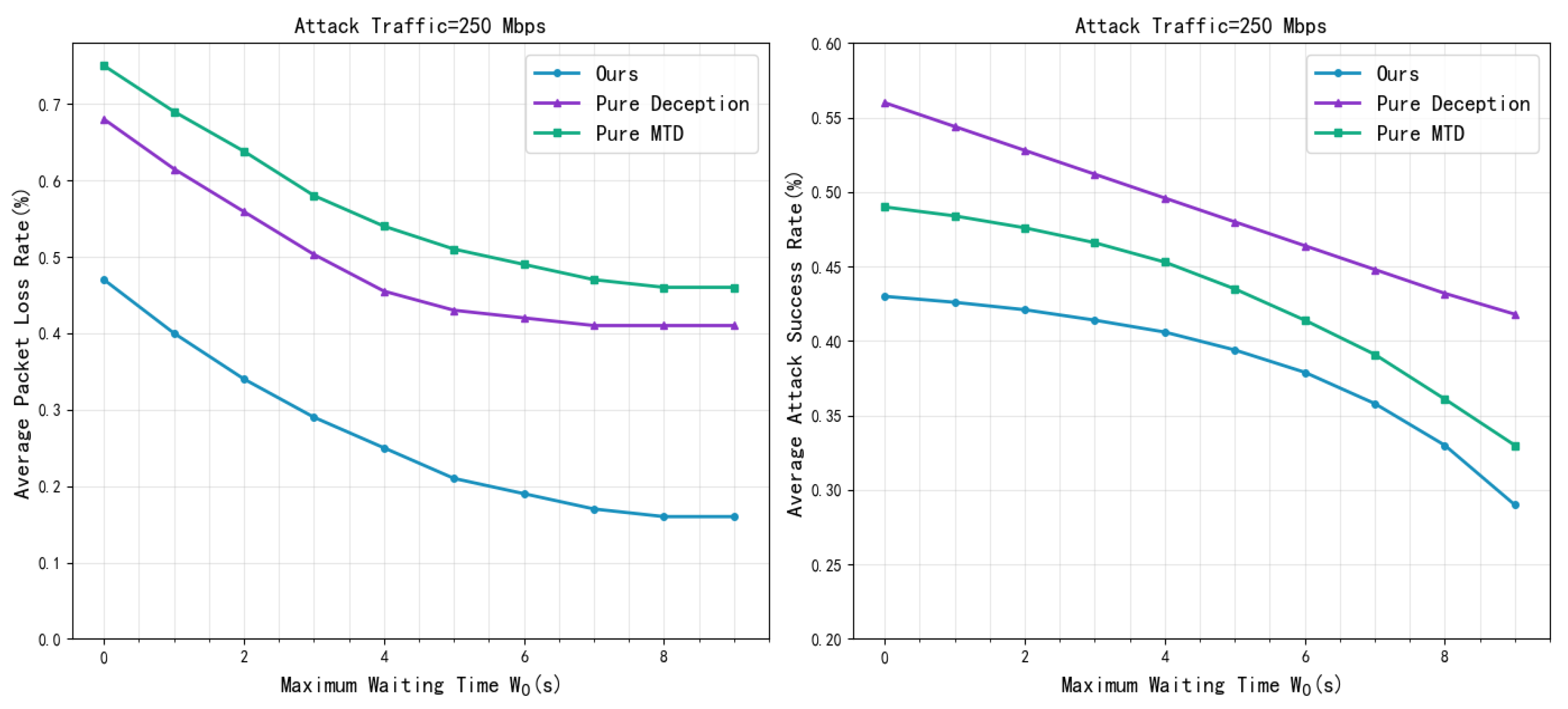 Computers 14 00513 g006