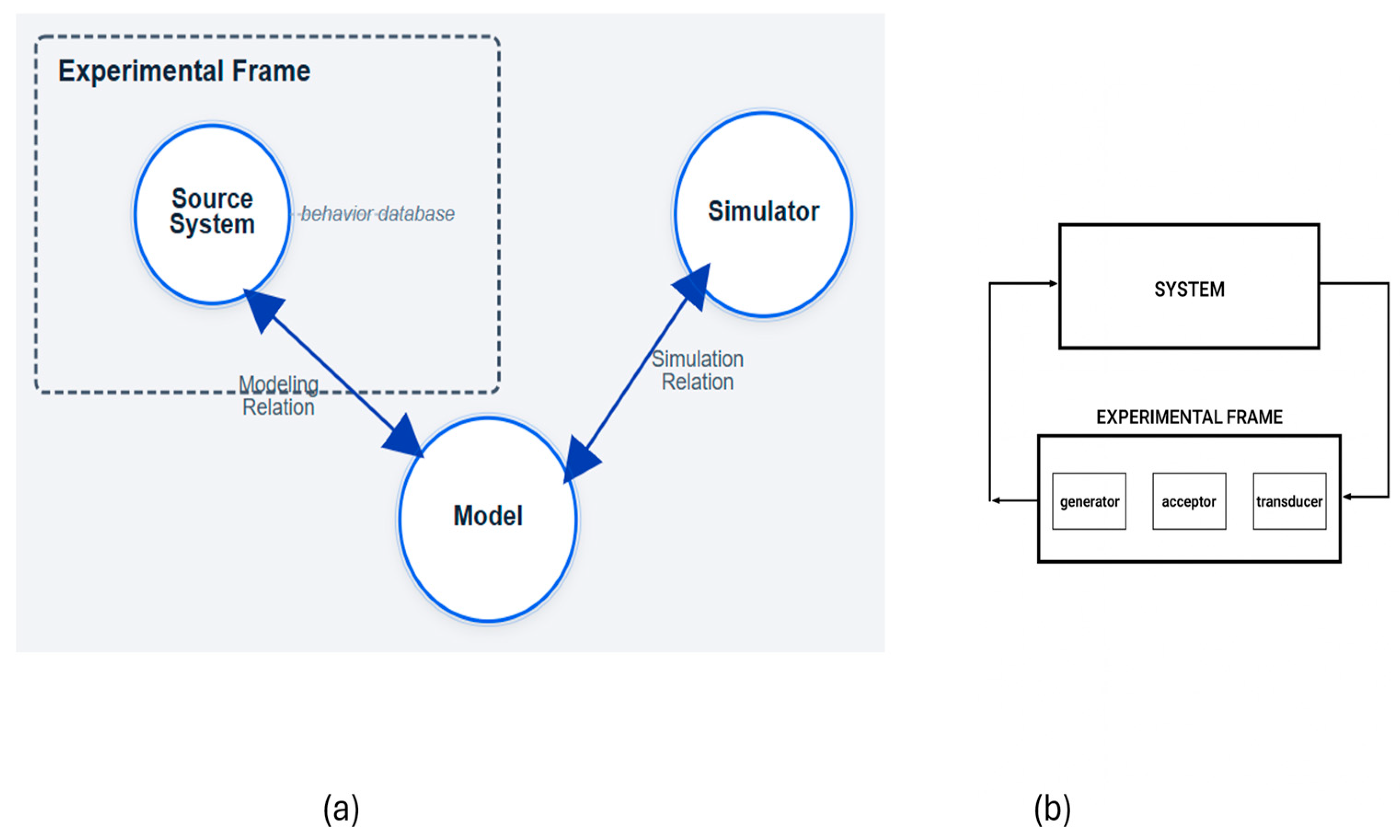 Computers 14 00514 g002