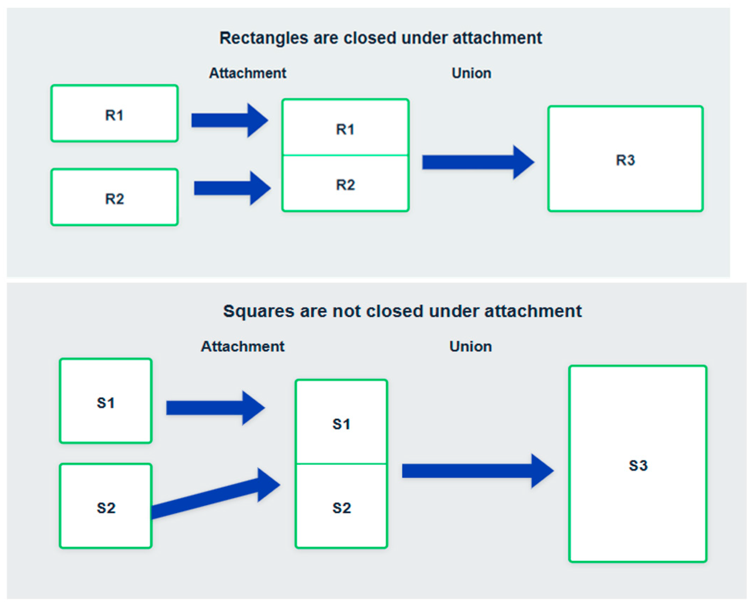Computers 14 00514 g004