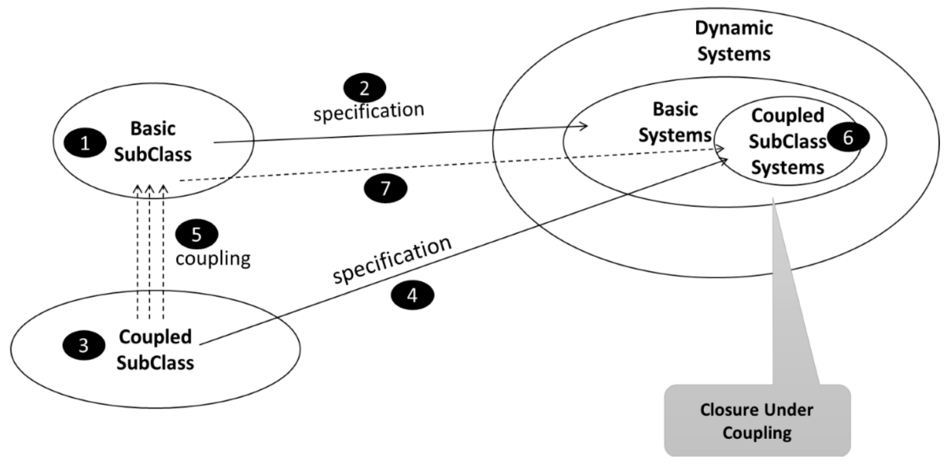 Computers 14 00514 g005