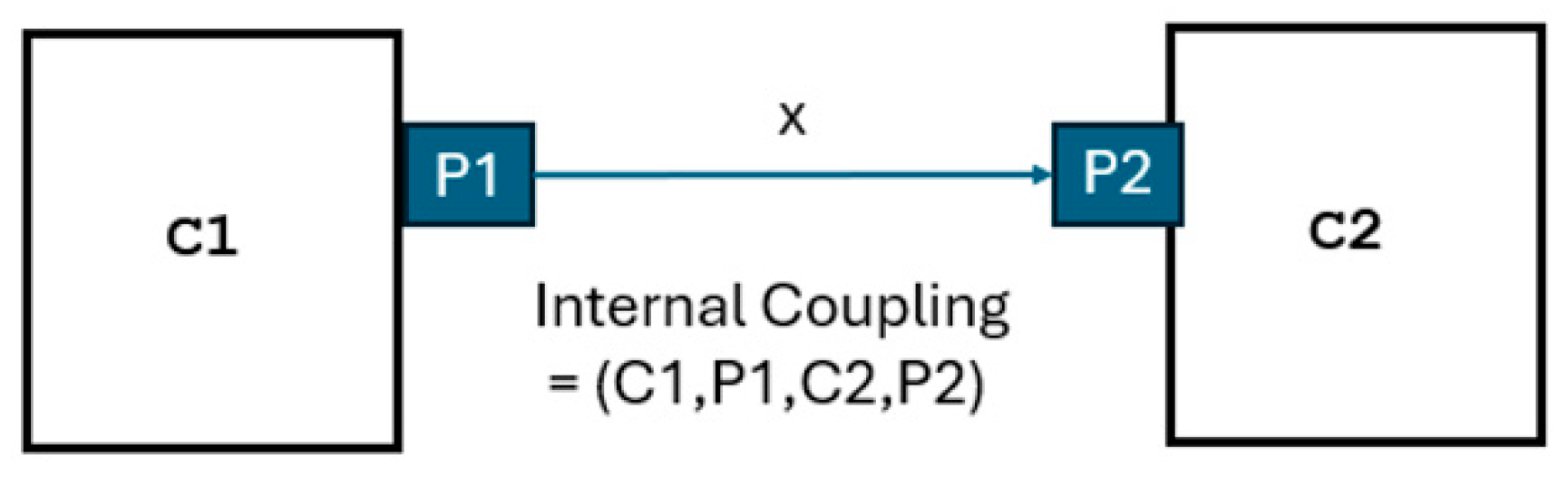 Computers 14 00514 g007