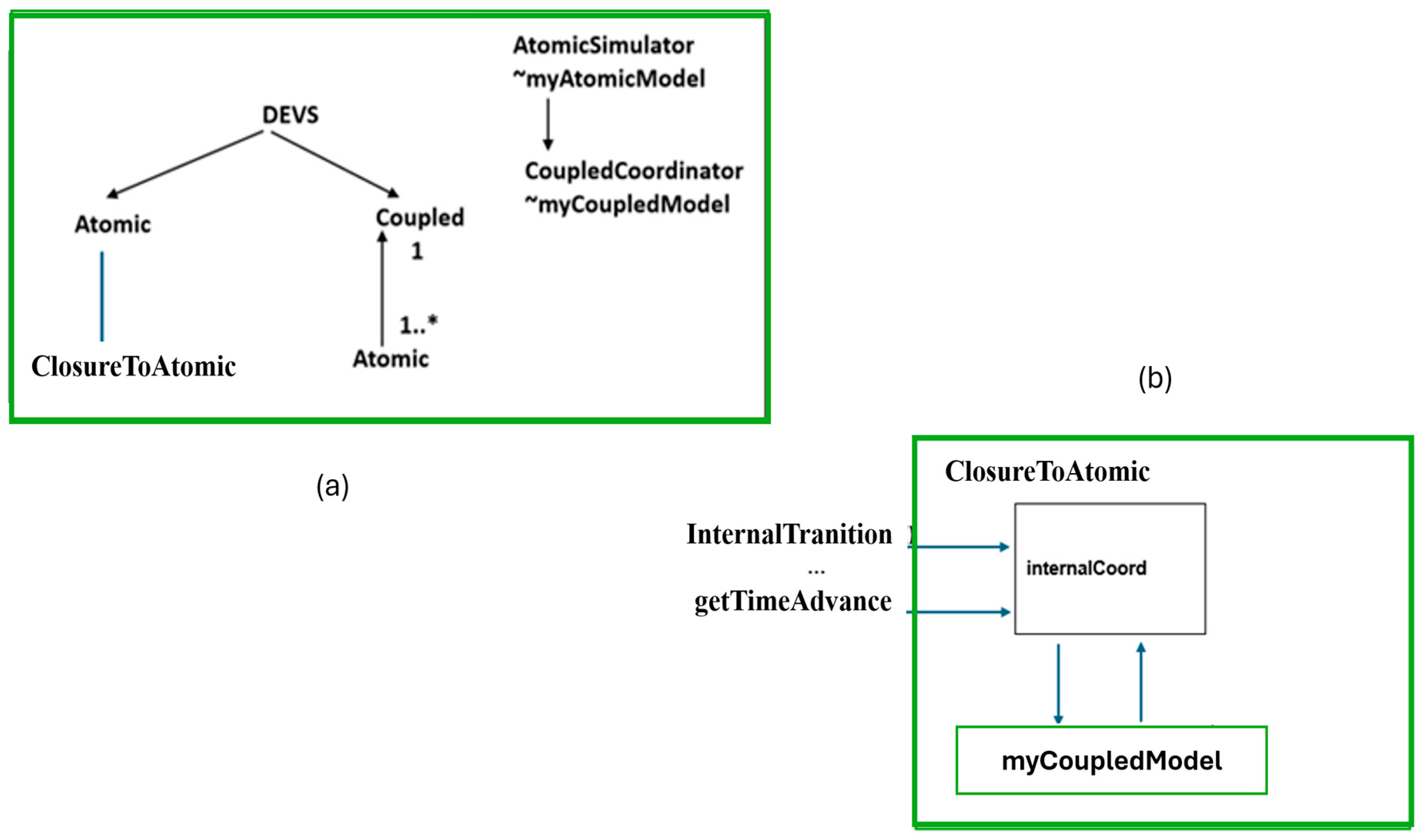 Computers 14 00514 g008