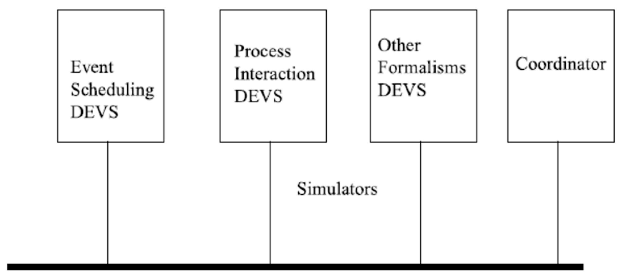 Computers 14 00514 g009