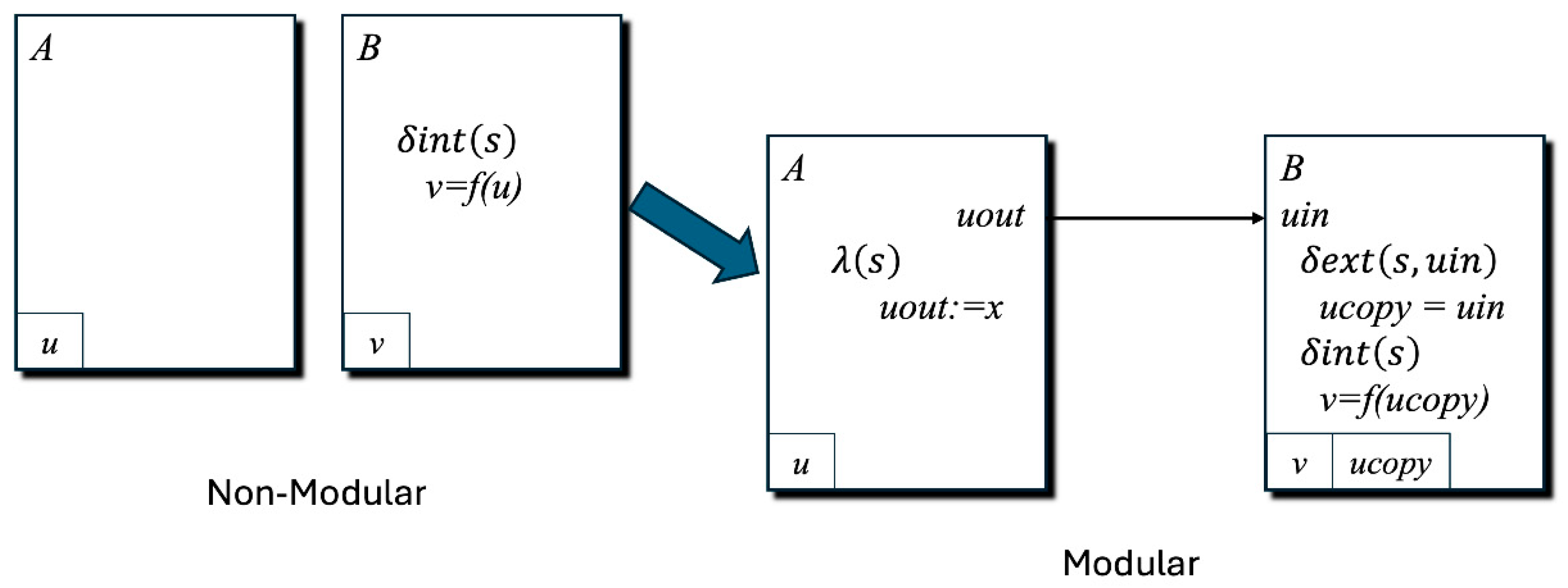 Computers 14 00514 g010