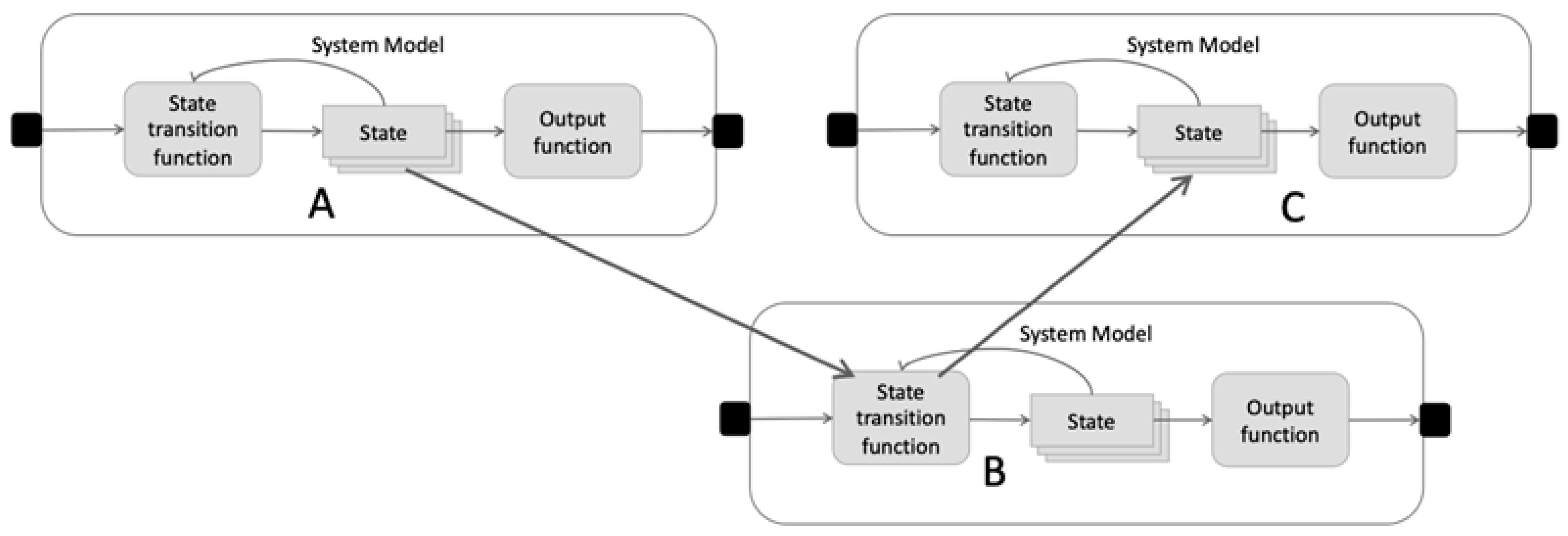 Computers 14 00514 g011