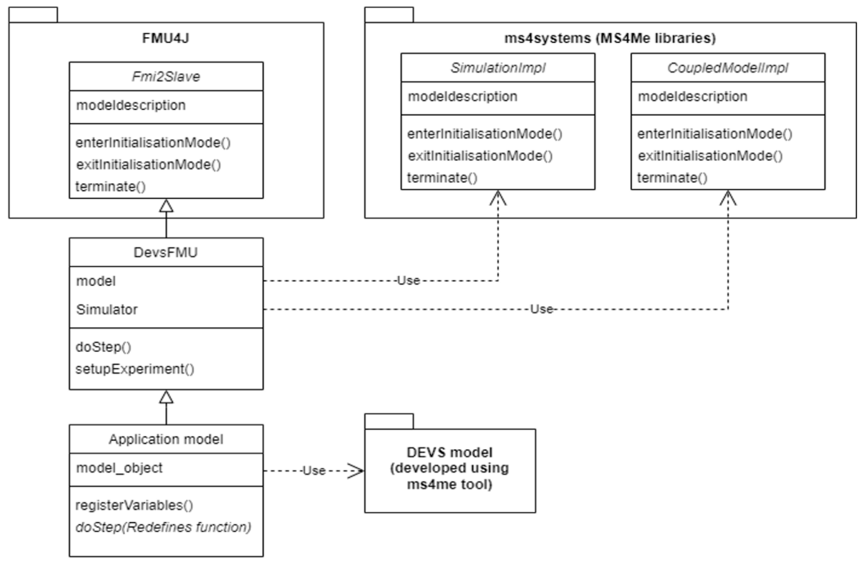 Computers 14 00514 g014