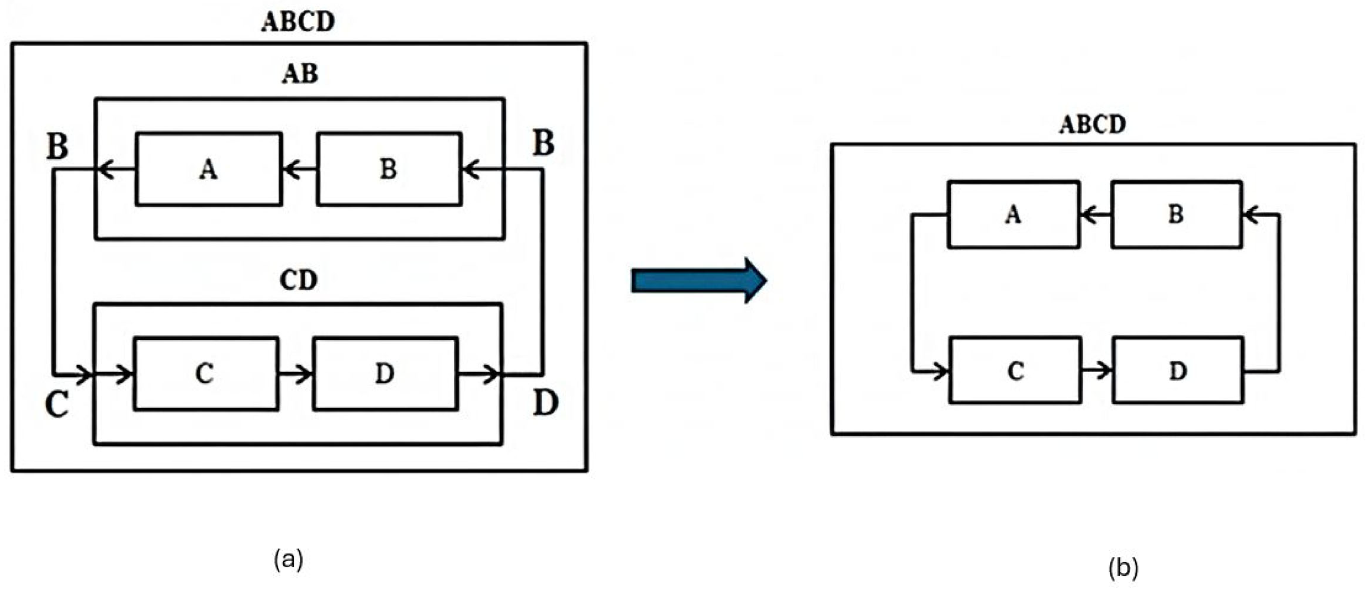 Computers 14 00514 g015