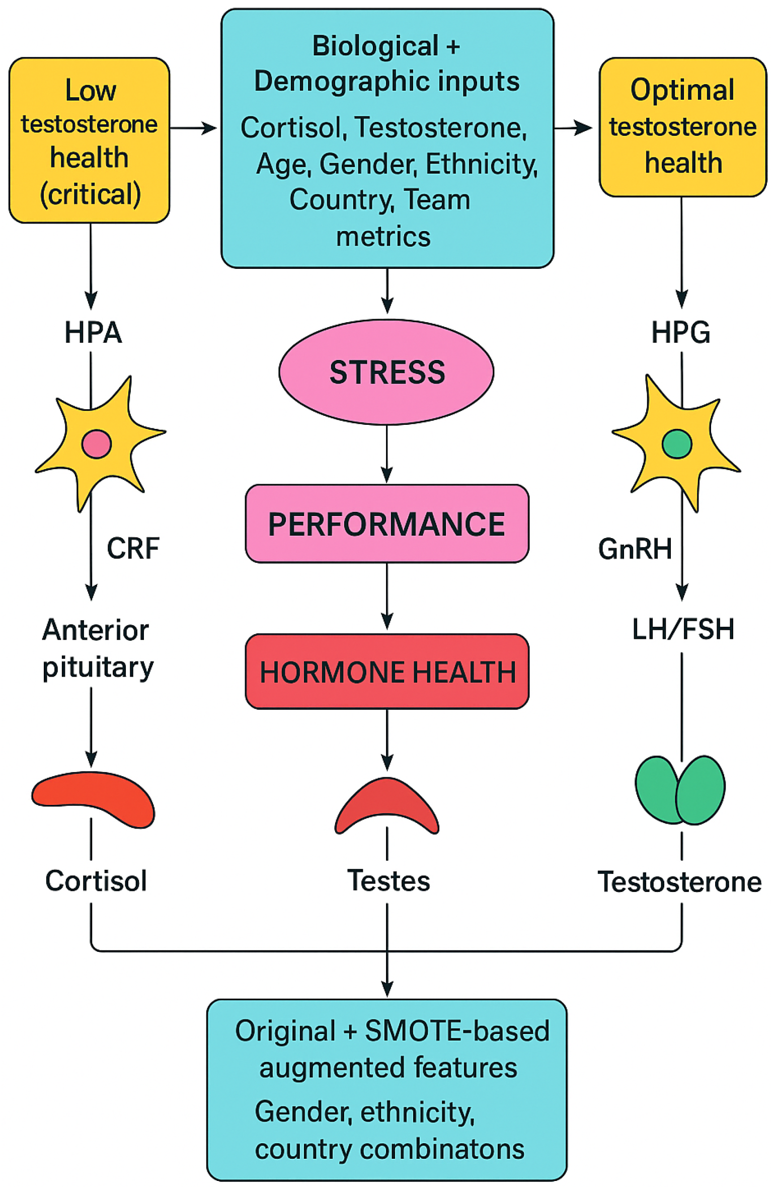 Computers 14 00515 g002