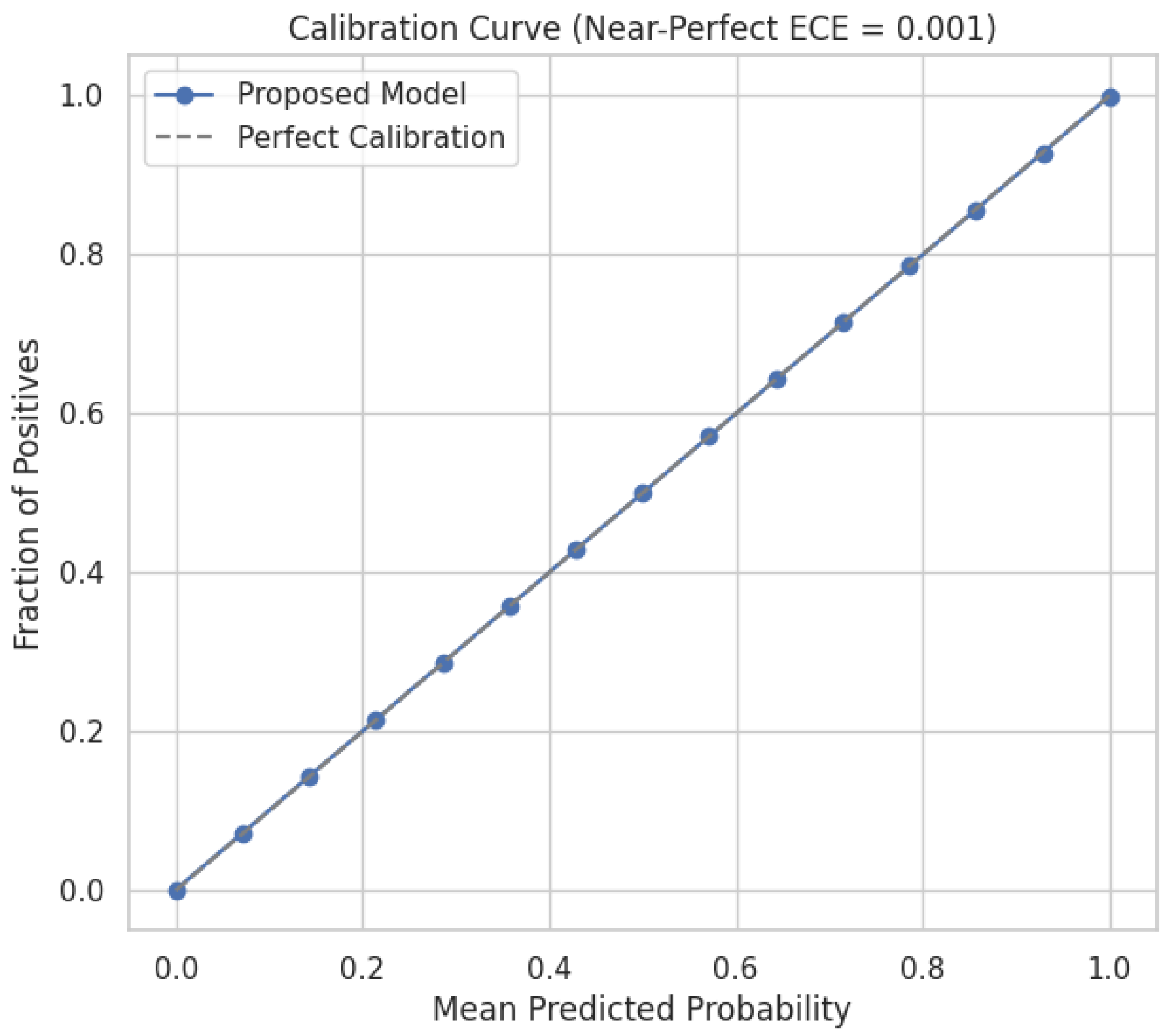 Computers 14 00515 g005