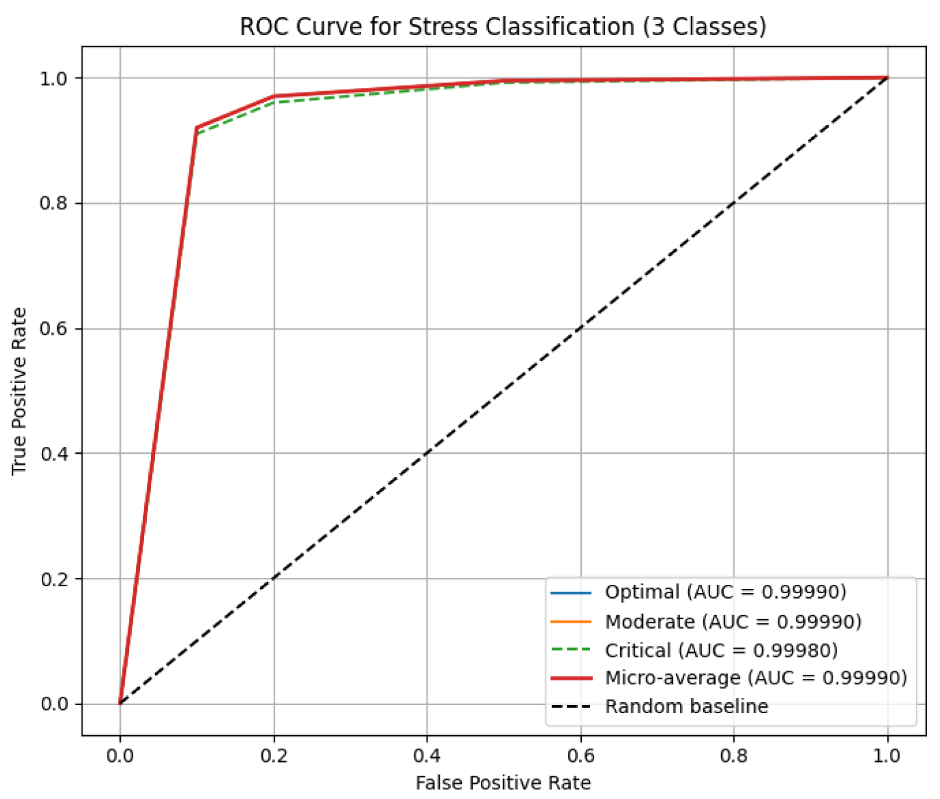 Computers 14 00515 g006