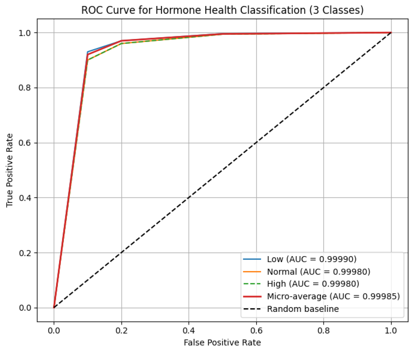 Computers 14 00515 g008