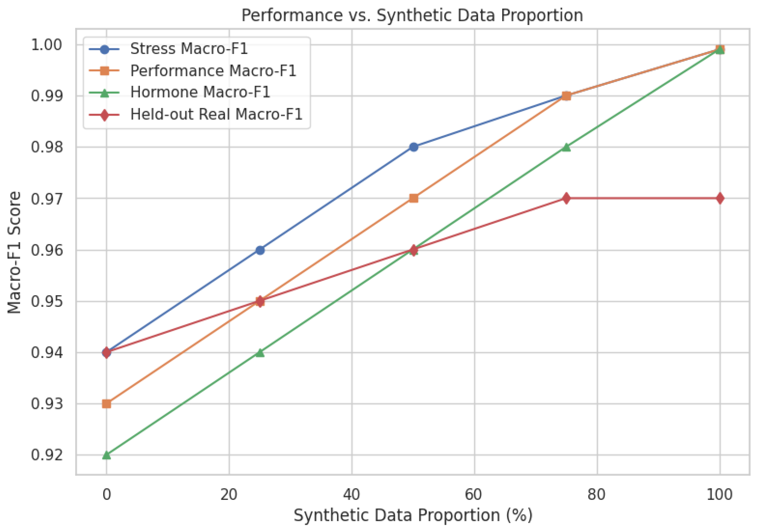 Computers 14 00515 g012