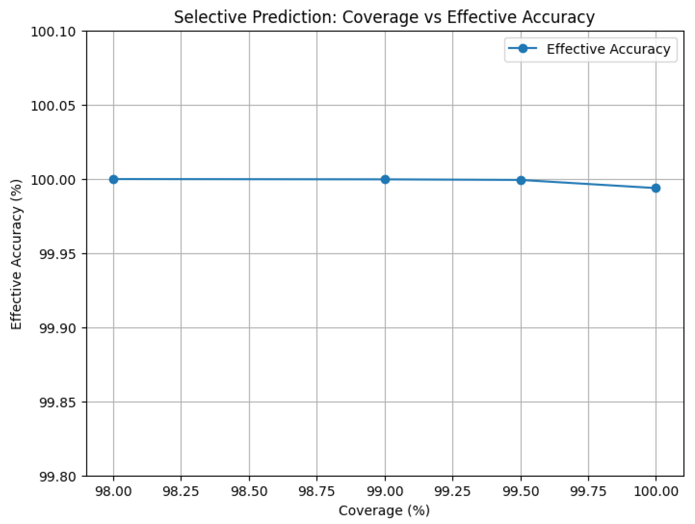 Computers 14 00515 g013
