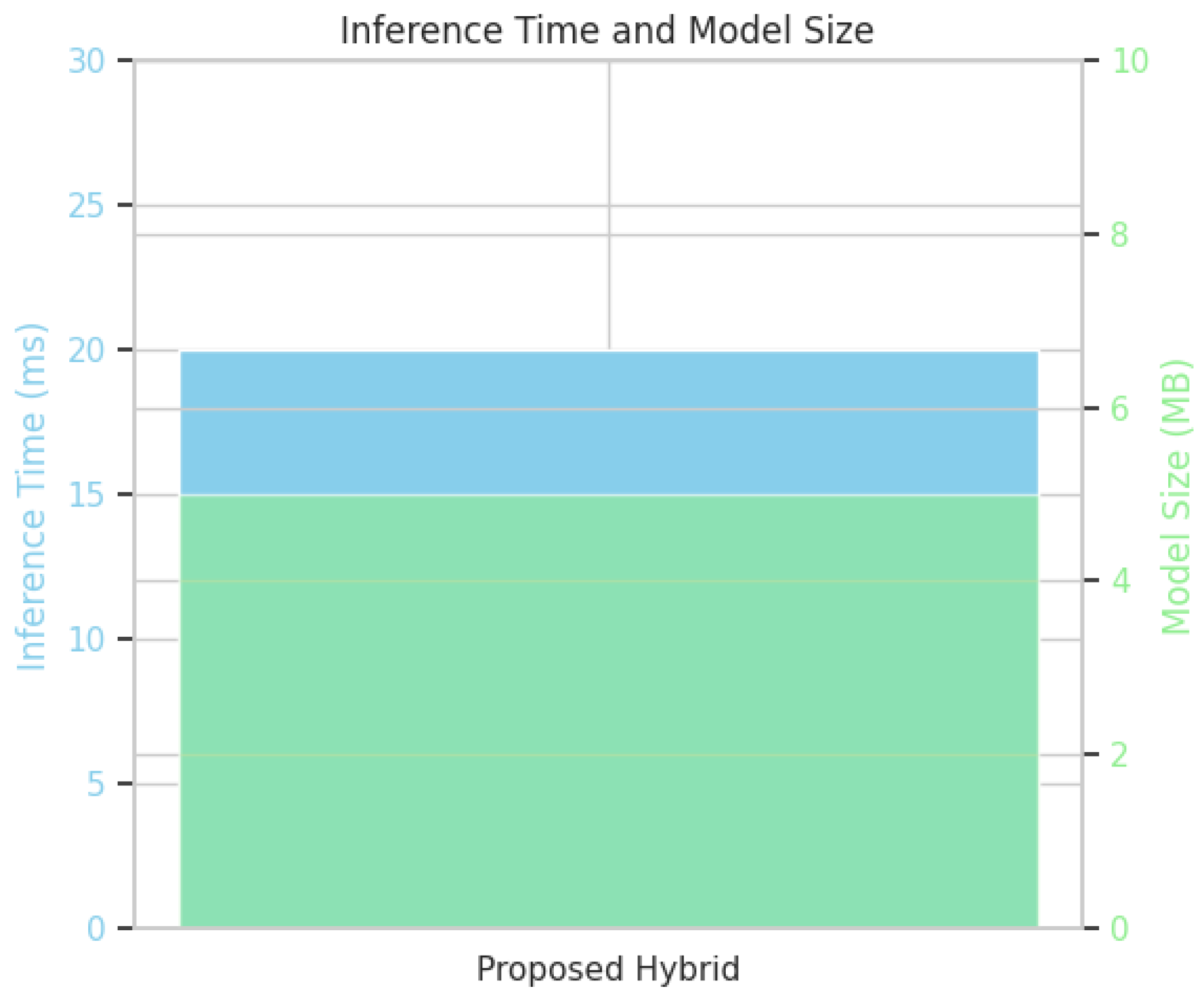 Computers 14 00515 g015