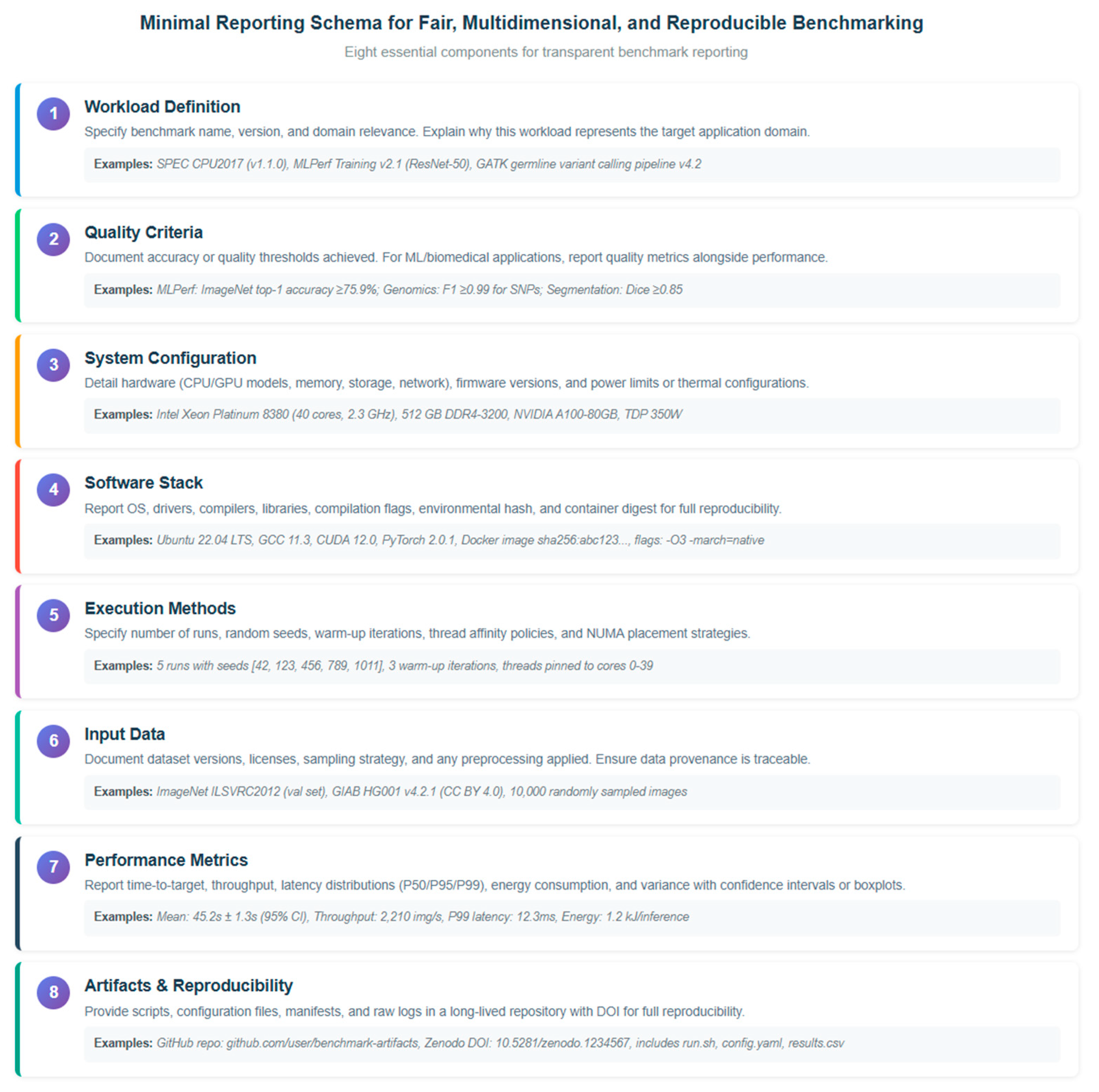 Computers 14 00516 g004 Computers 14 00516 g004