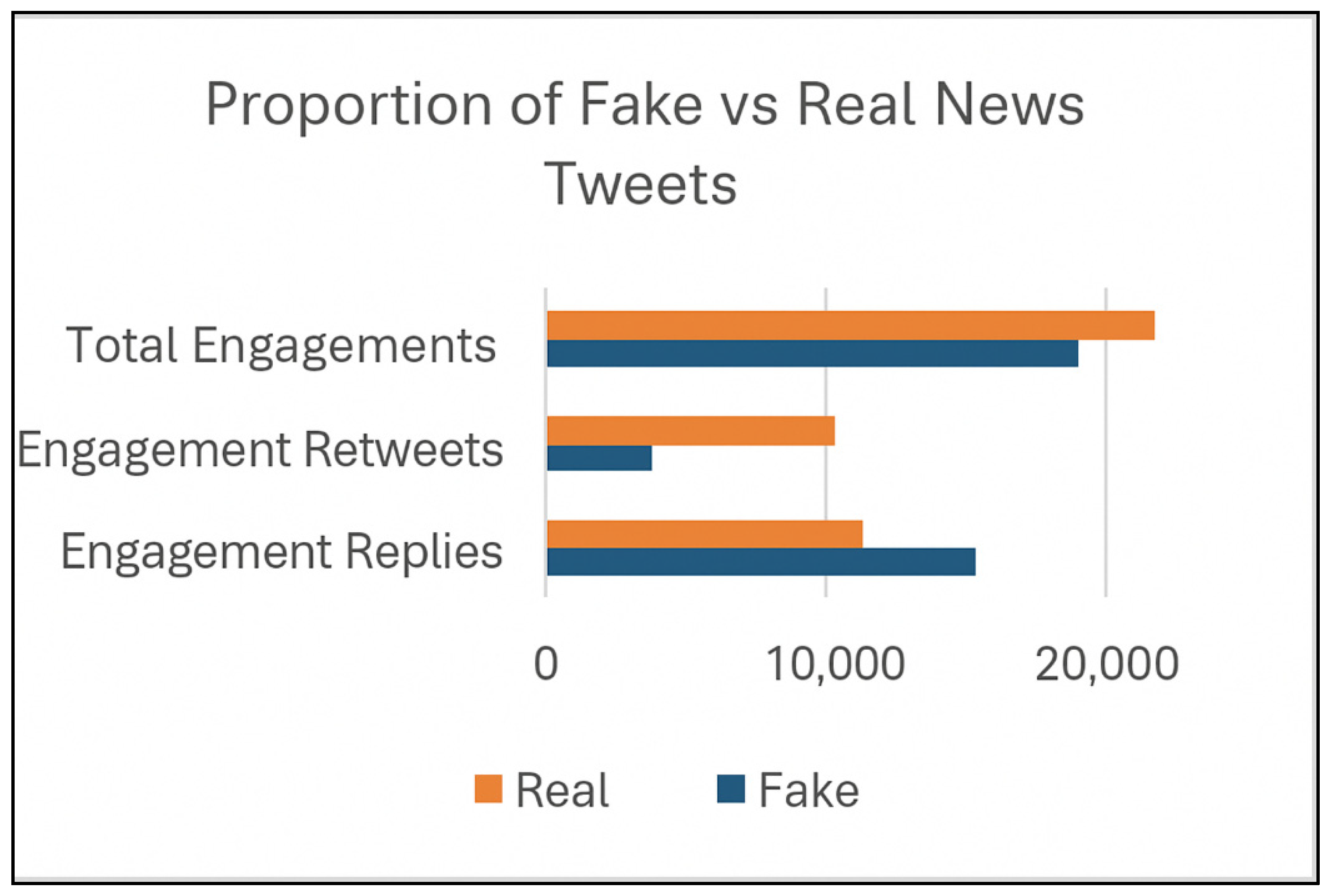 Computers 14 00517 g007 Computers 14 00517 g007