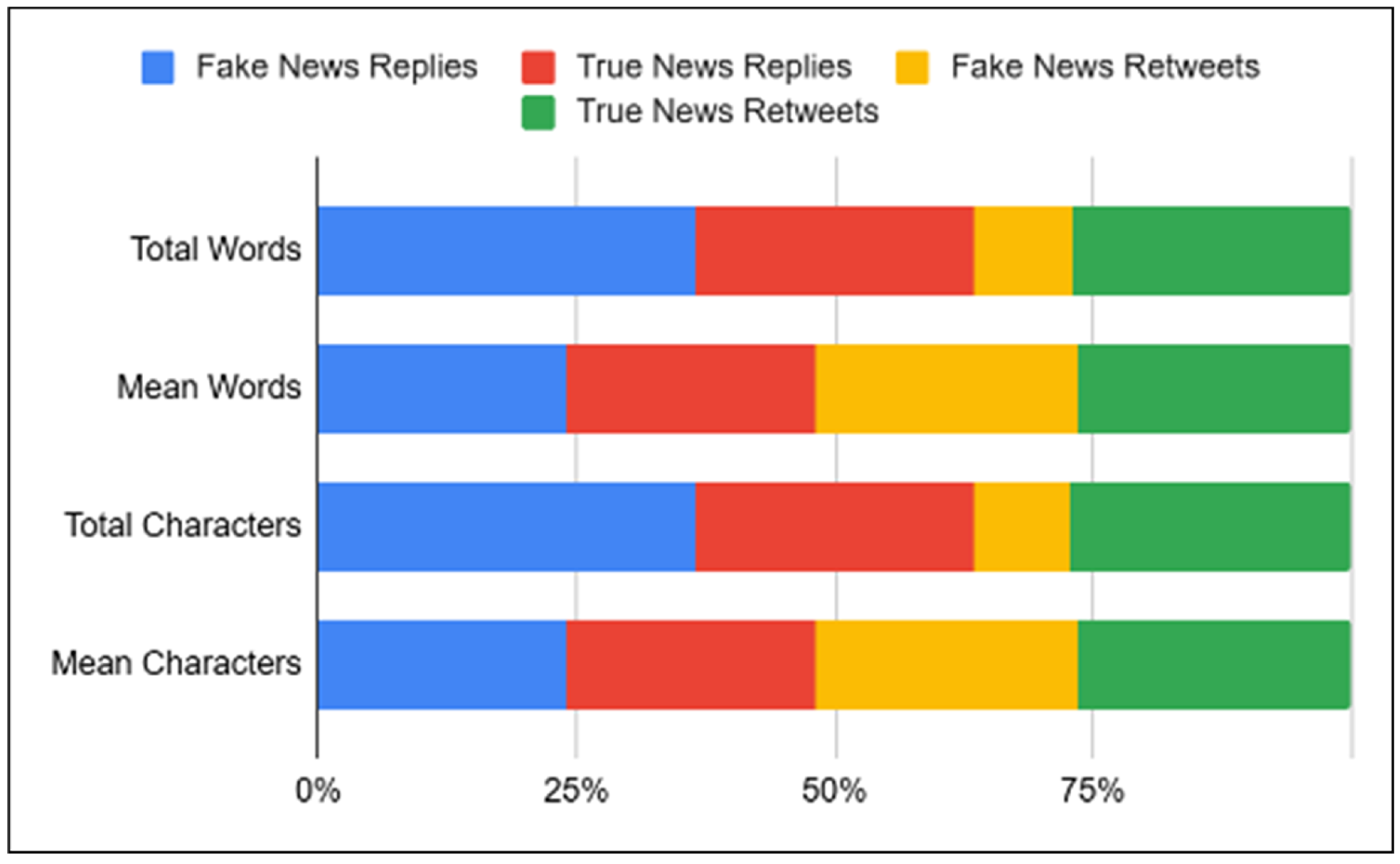 Computers 14 00517 g008 Computers 14 00517 g008