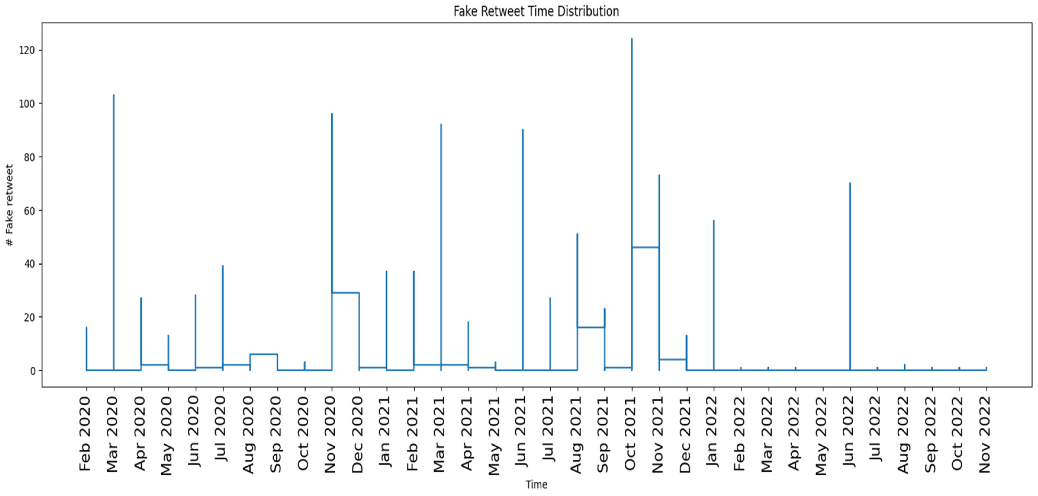 Computers 14 00517 g009 Computers 14 00517 g009