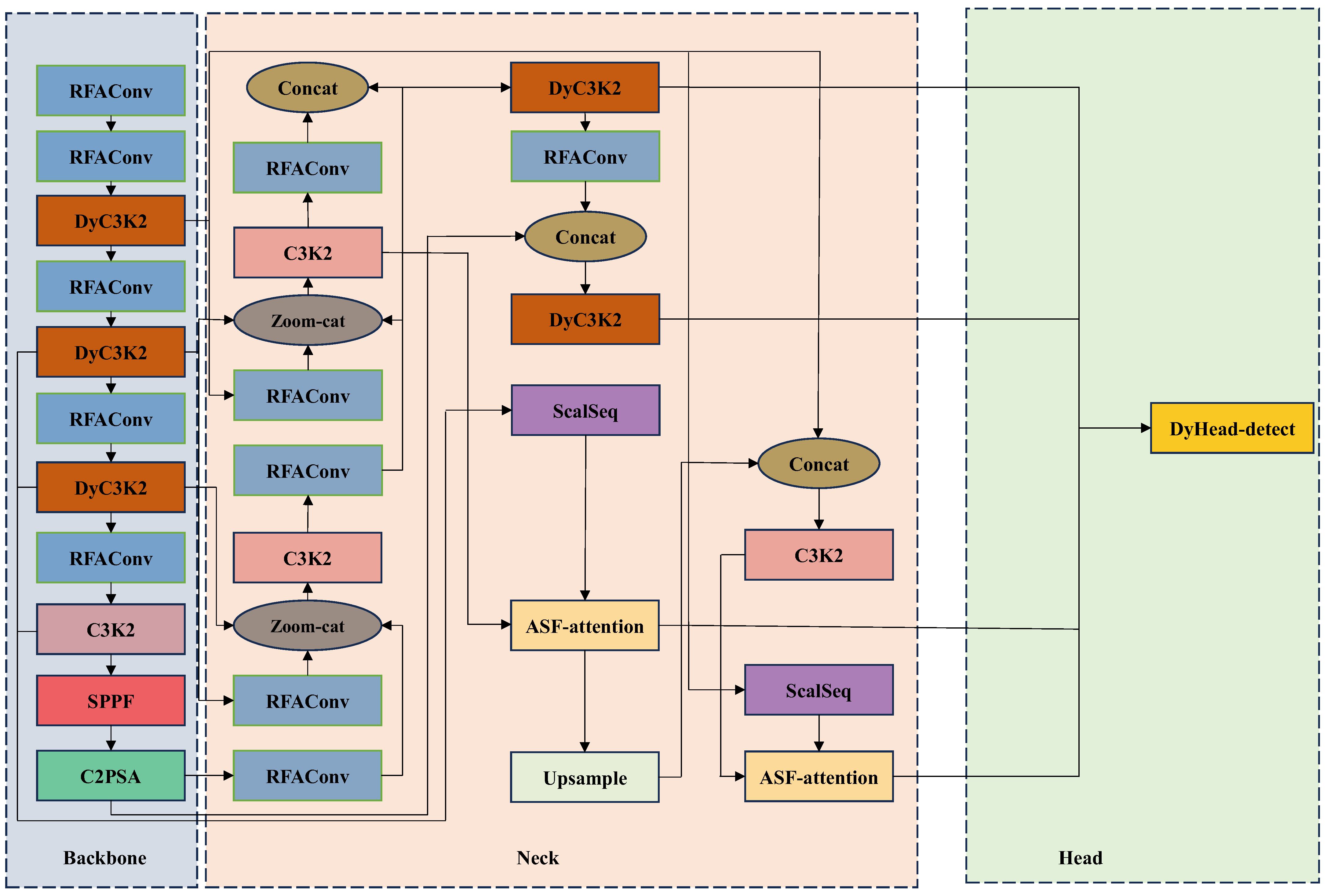 Computers 14 00518 g001