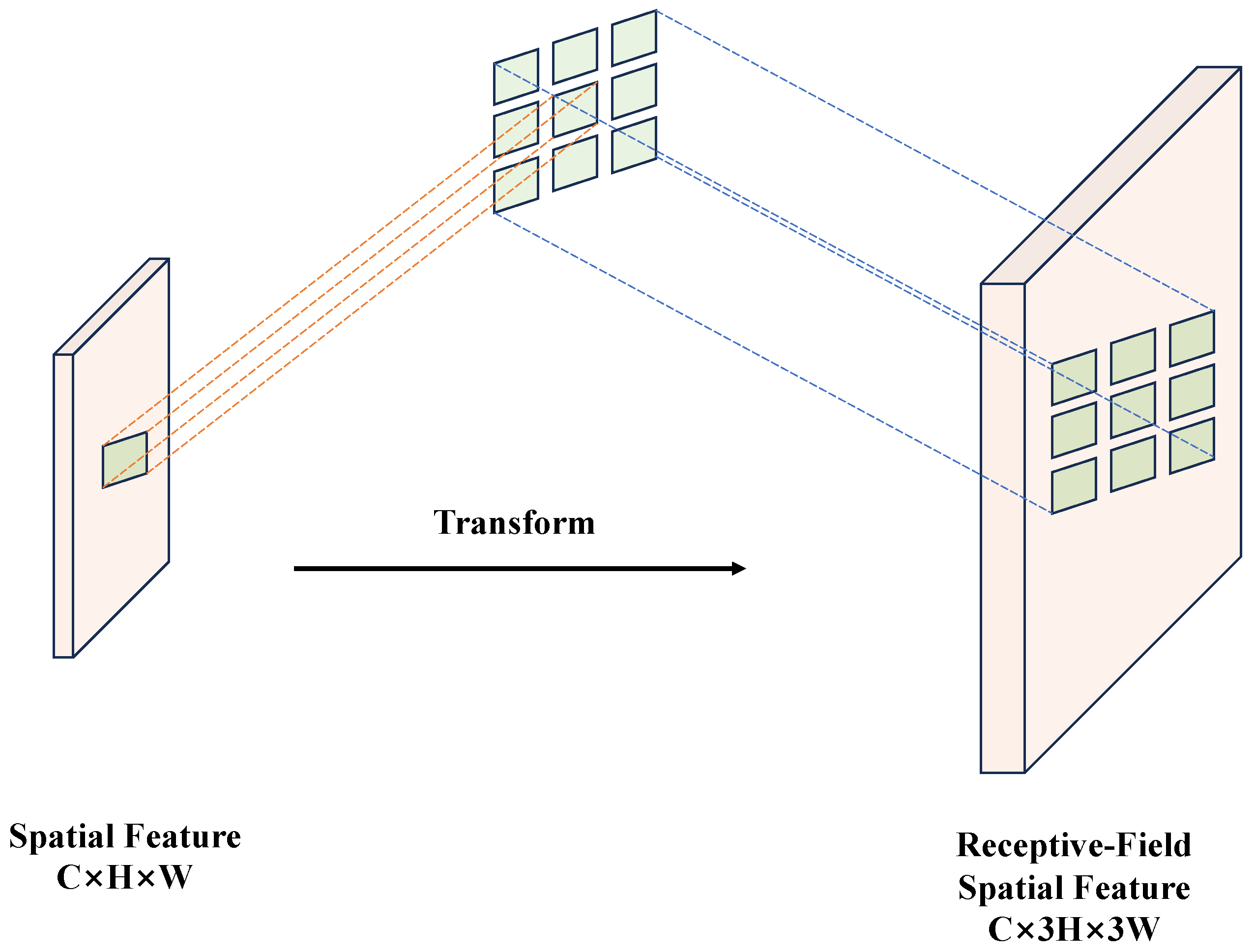 Computers 14 00518 g002