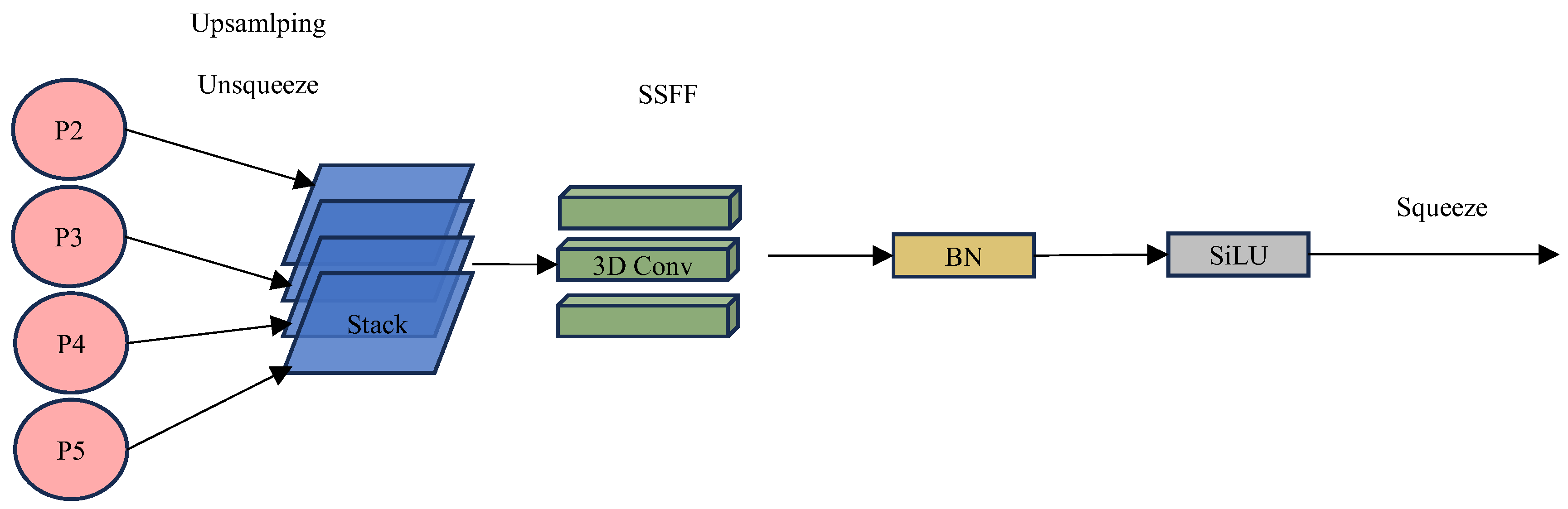 Computers 14 00518 g003