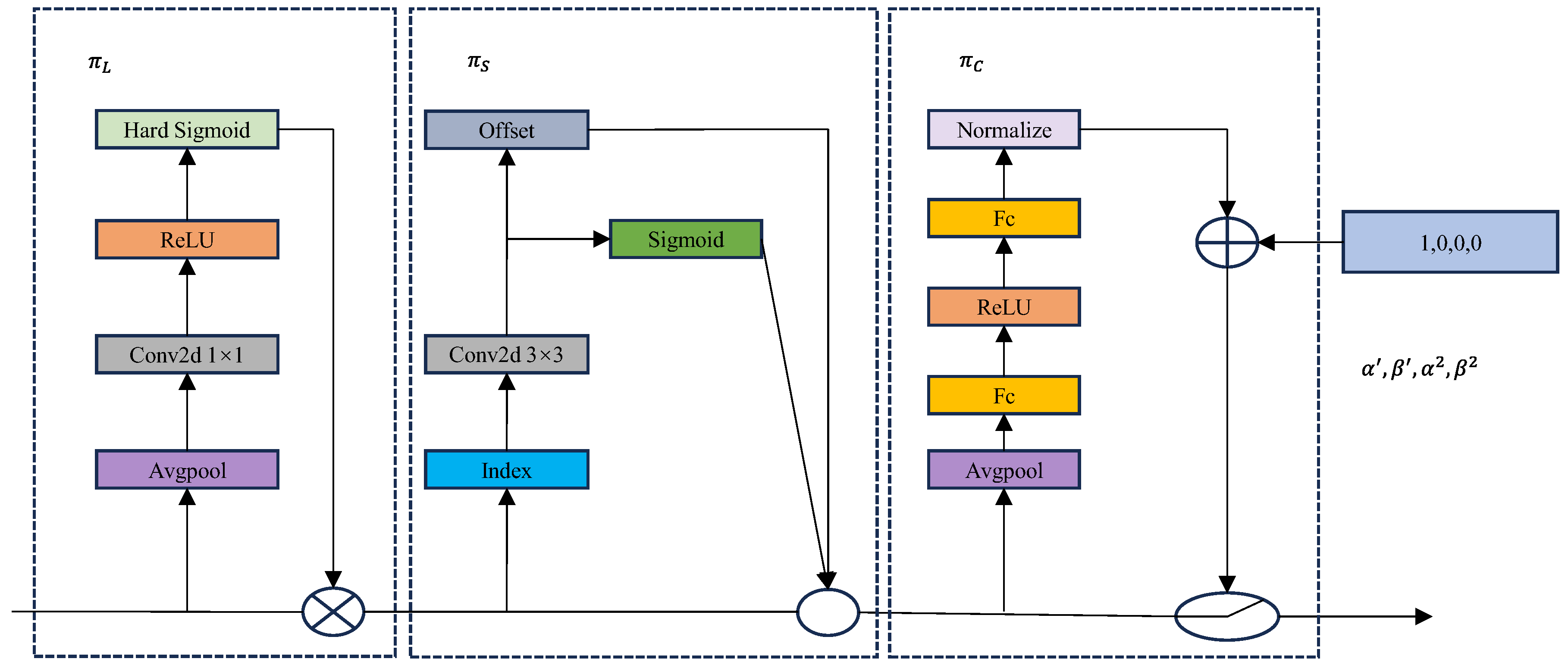 Computers 14 00518 g006