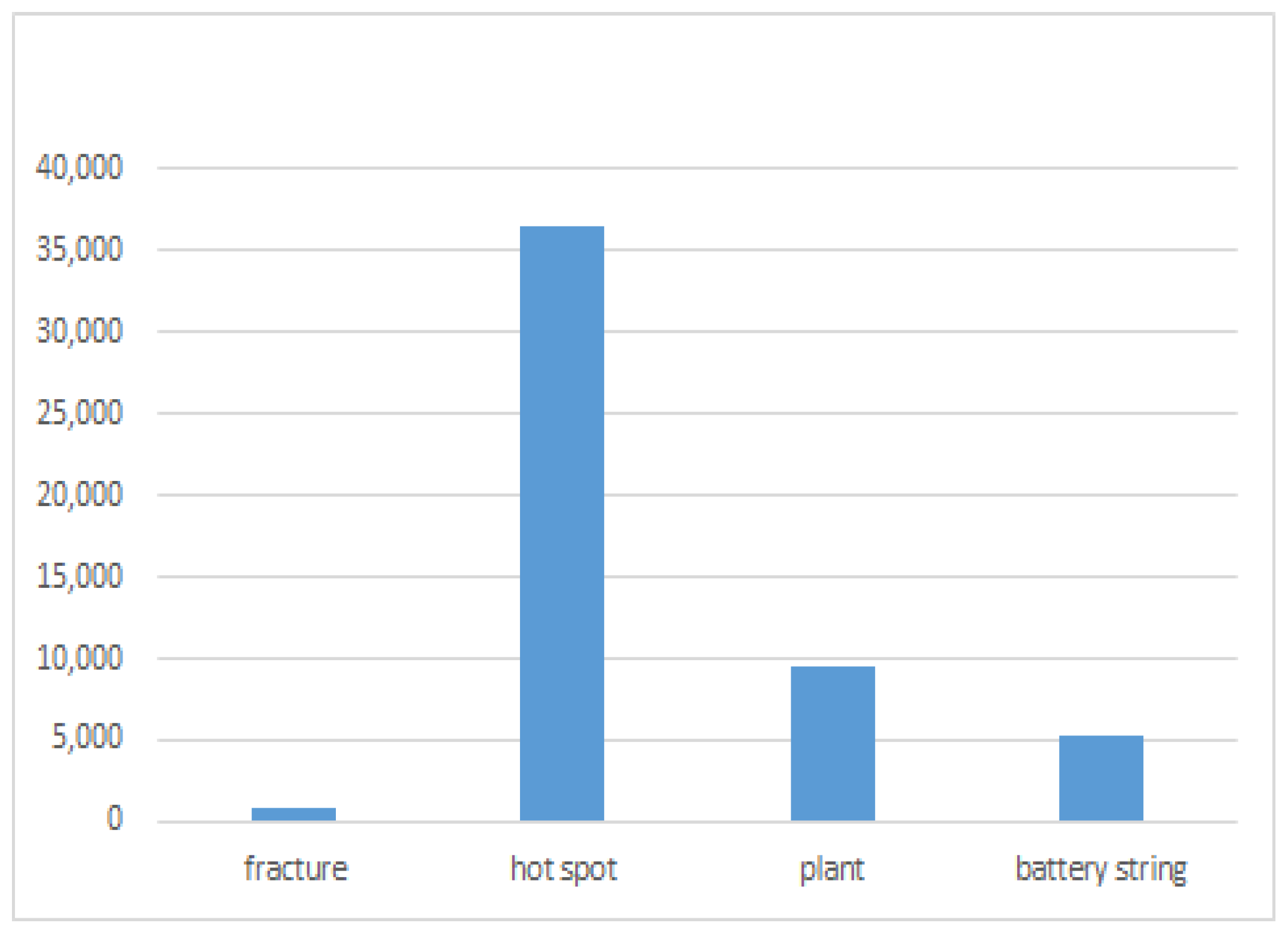 Computers 14 00518 g008
