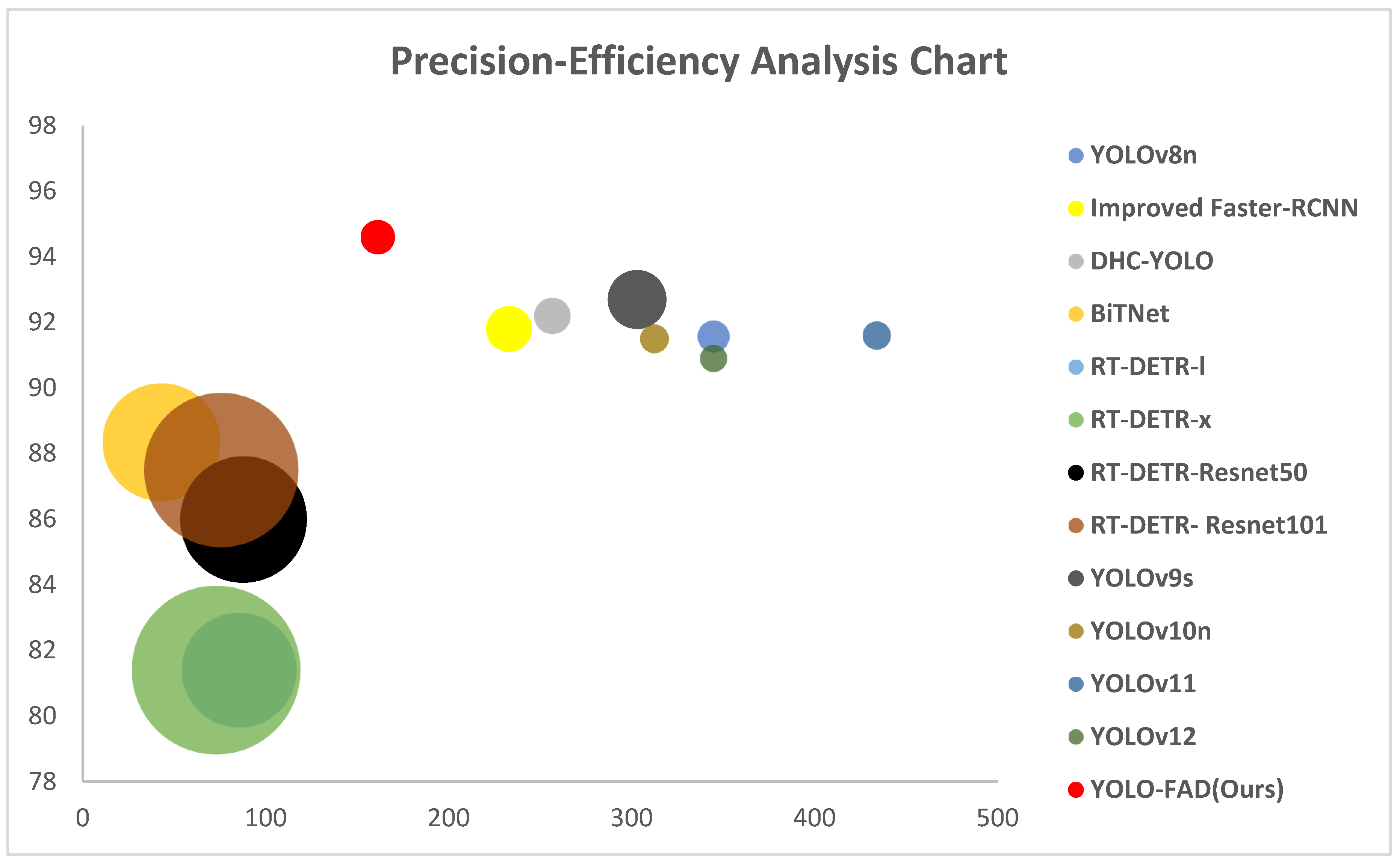 Computers 14 00518 g009