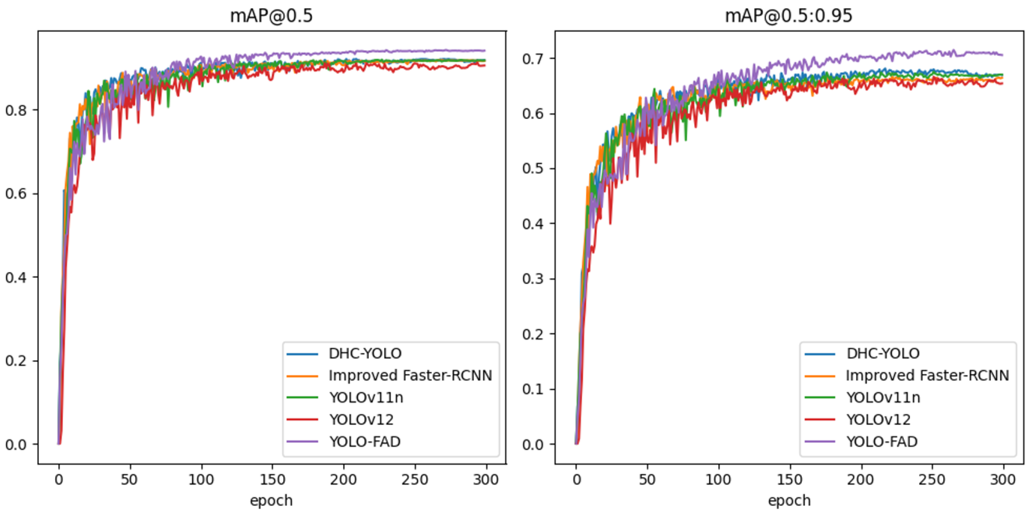 Computers 14 00518 g010