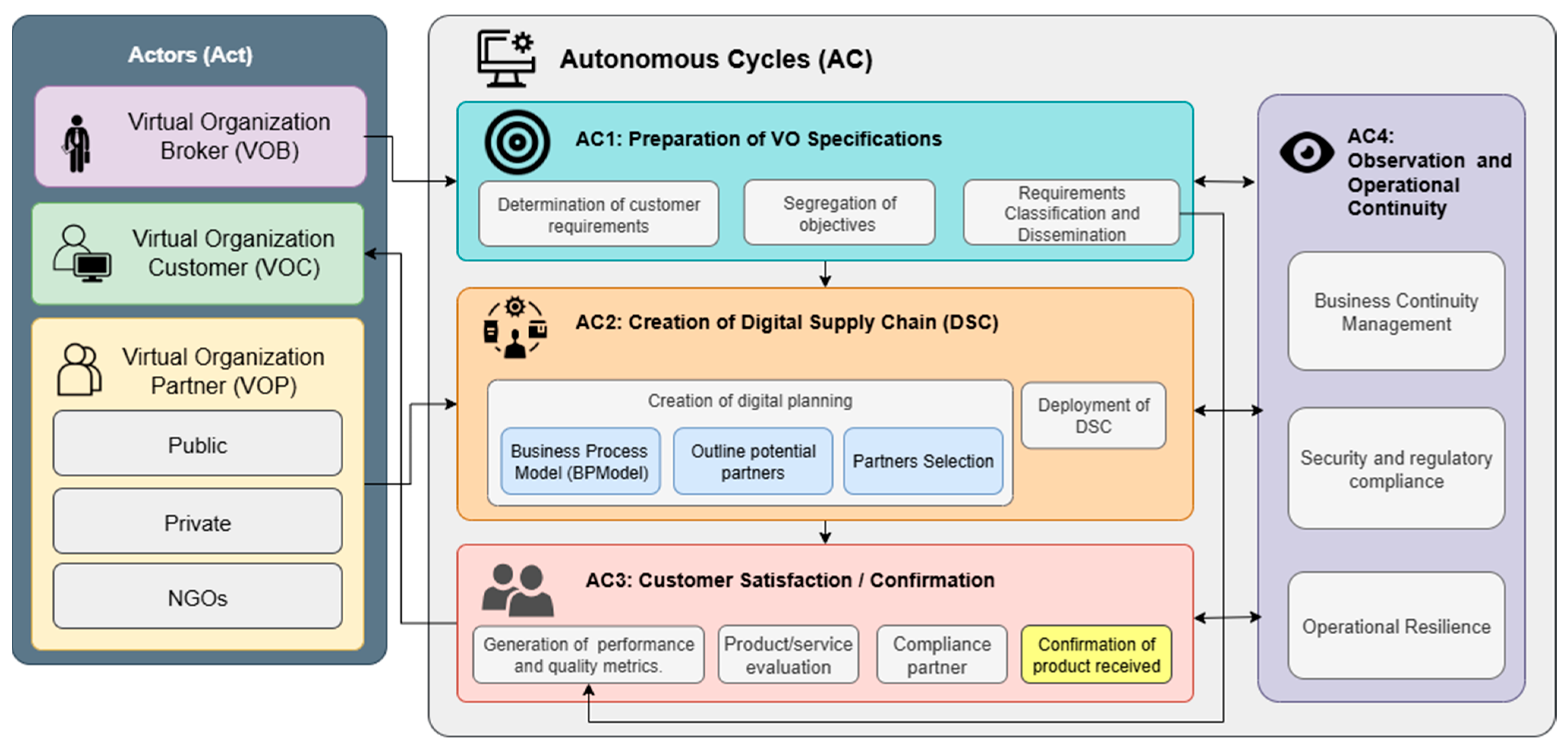 Computers 14 00519 g001
