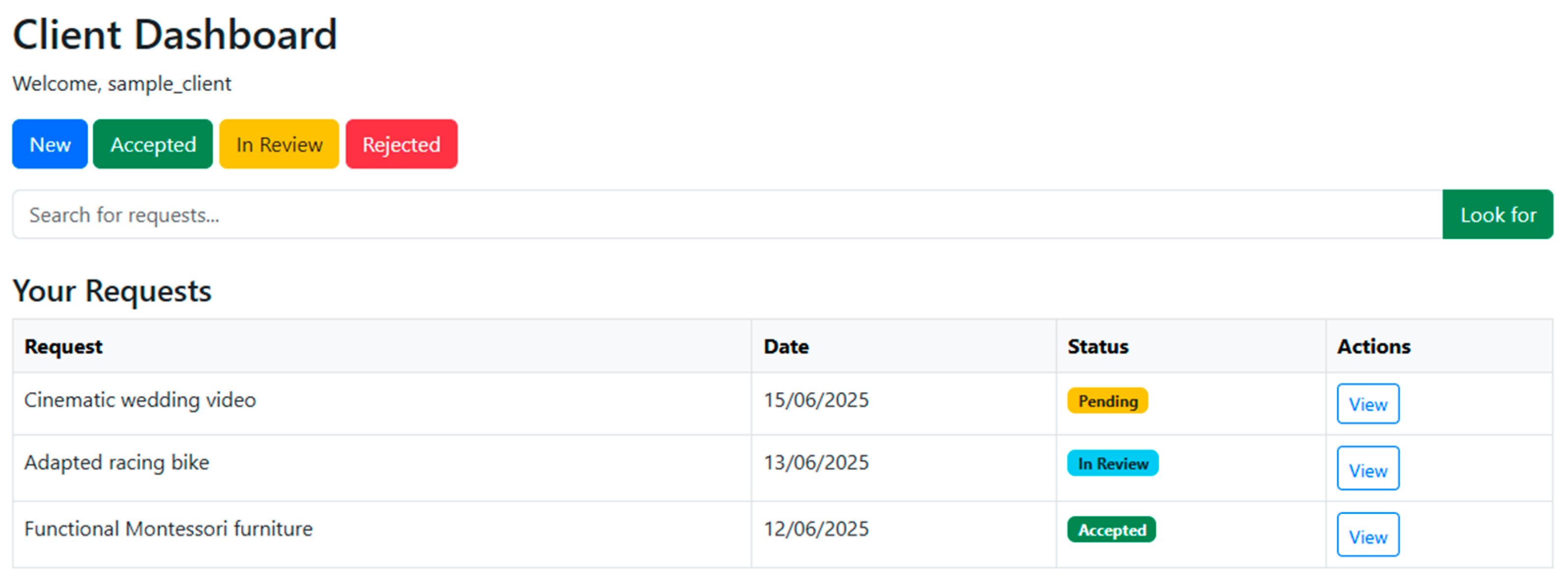 Computers 14 00519 g005