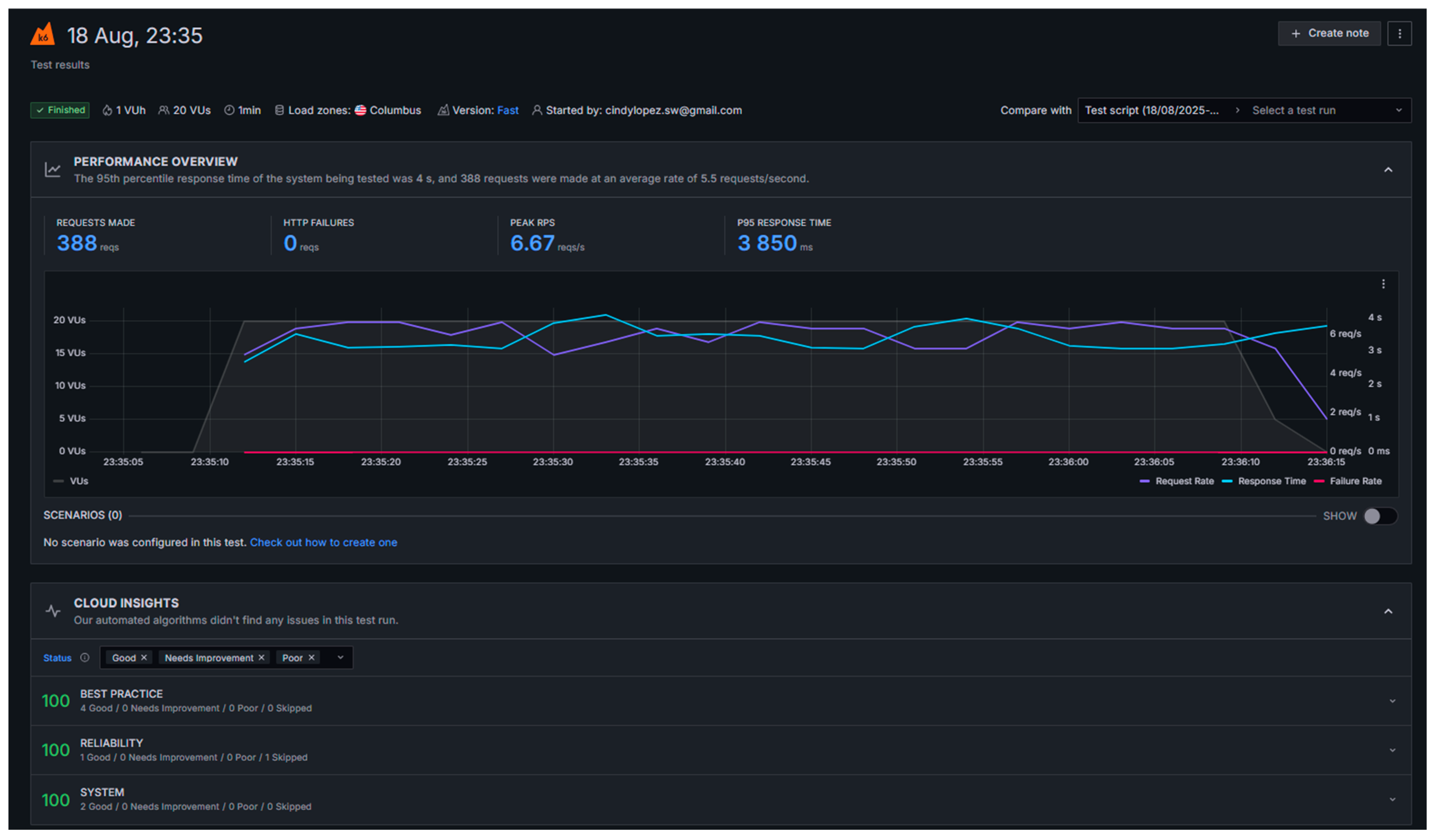 Computers 14 00519 g017