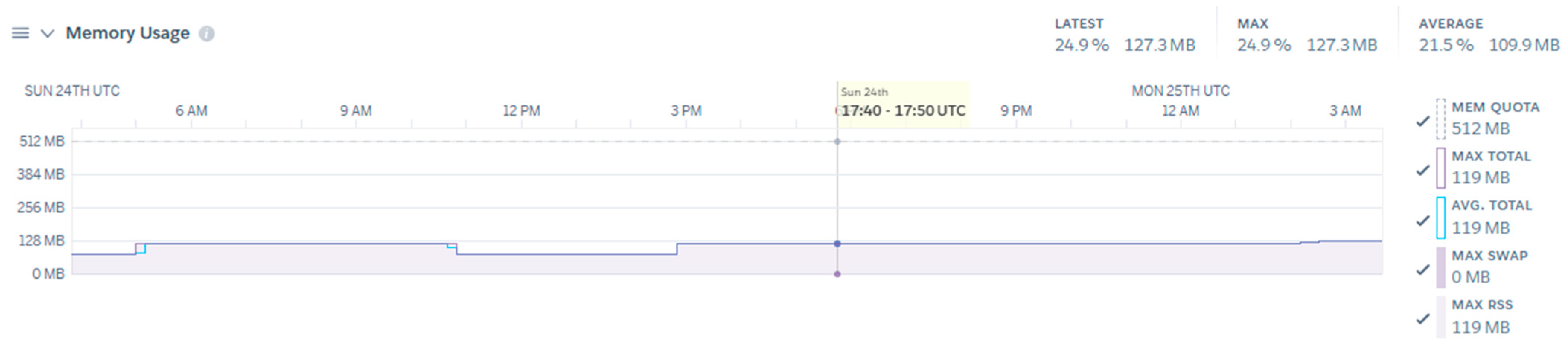 Computers 14 00519 g020