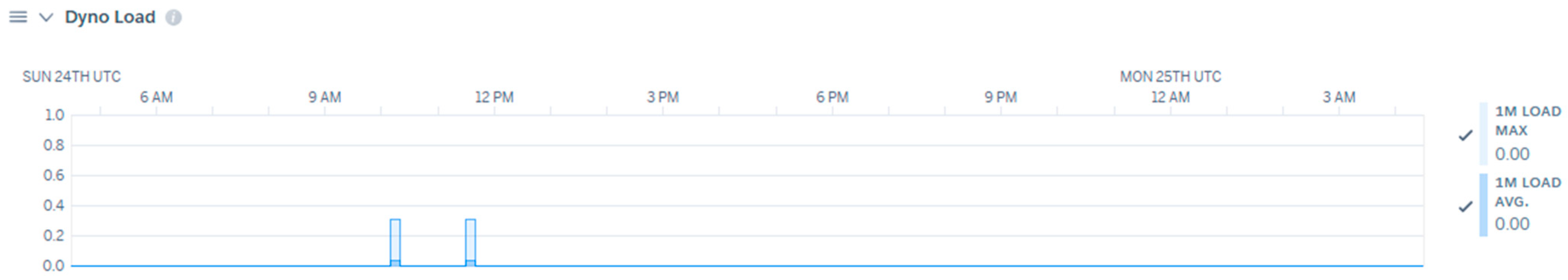 Computers 14 00519 g021