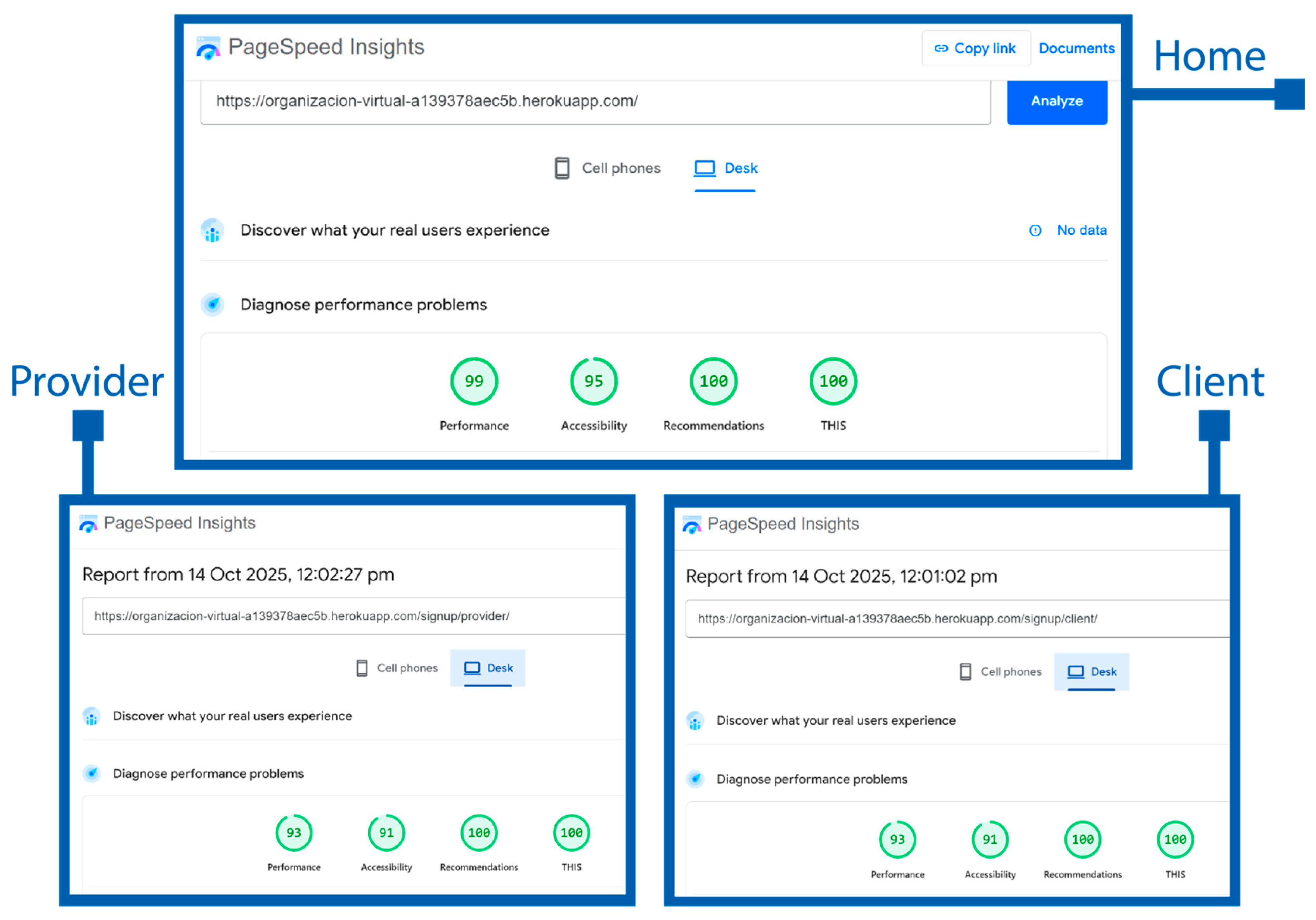 Computers 14 00519 g022