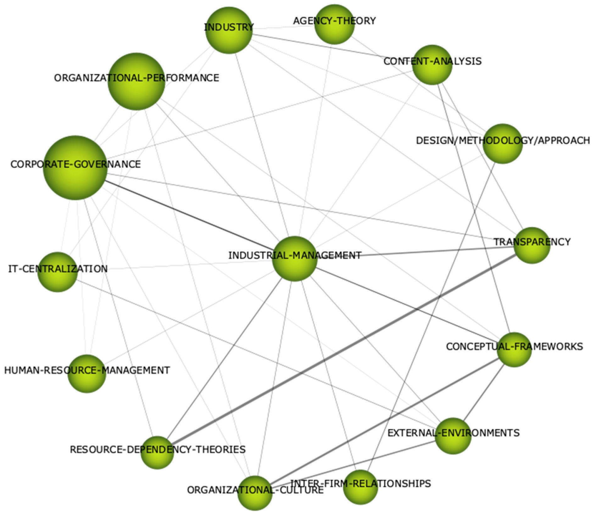 Computers 14 00520 g005