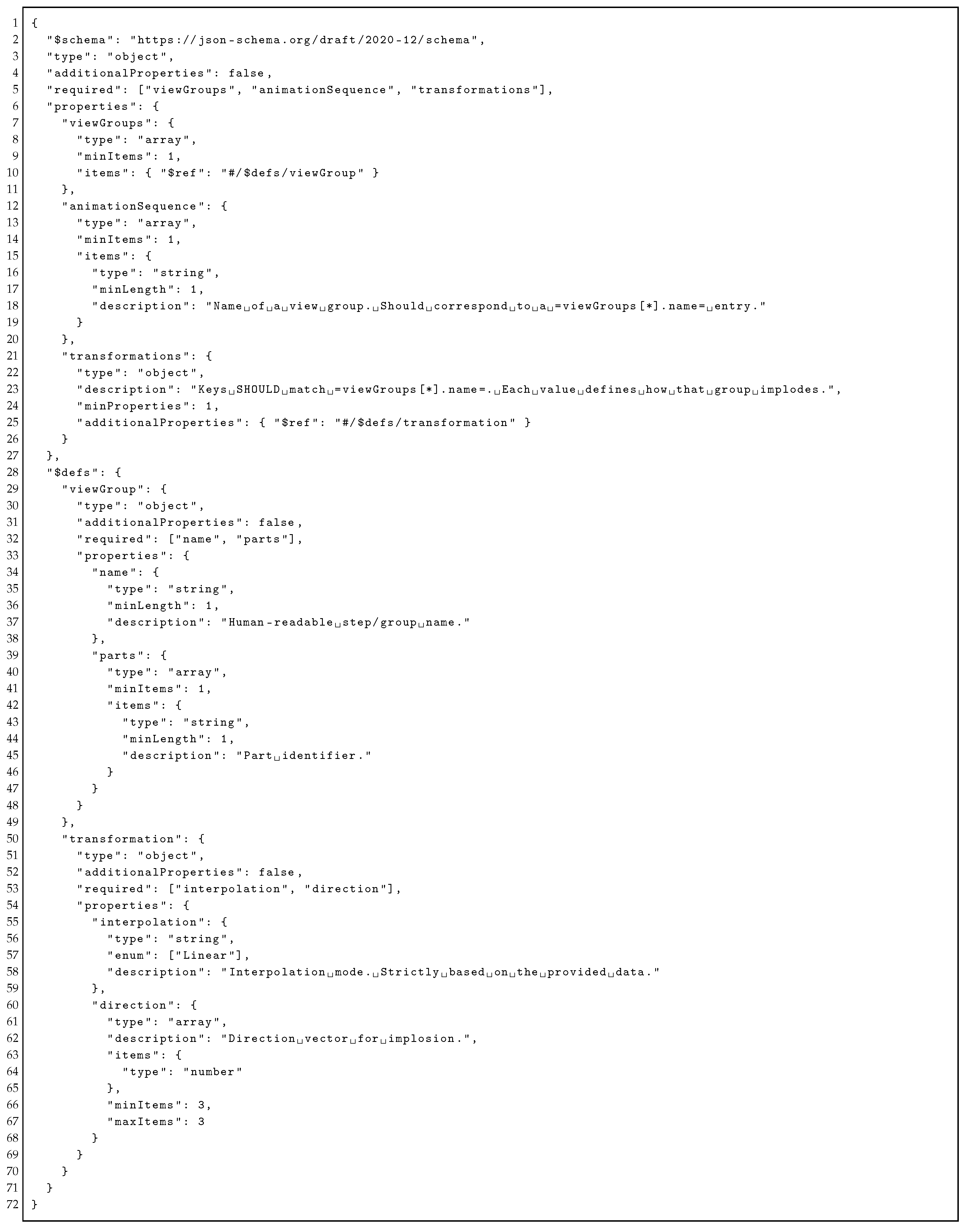 Computers 14 00521 i003