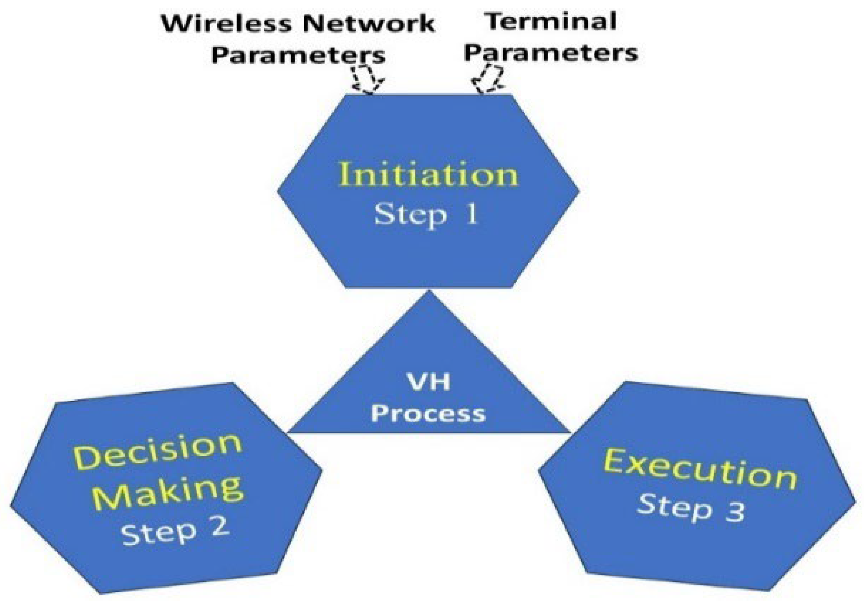 Computers 14 00522 g002 Computers 14 00522 g002