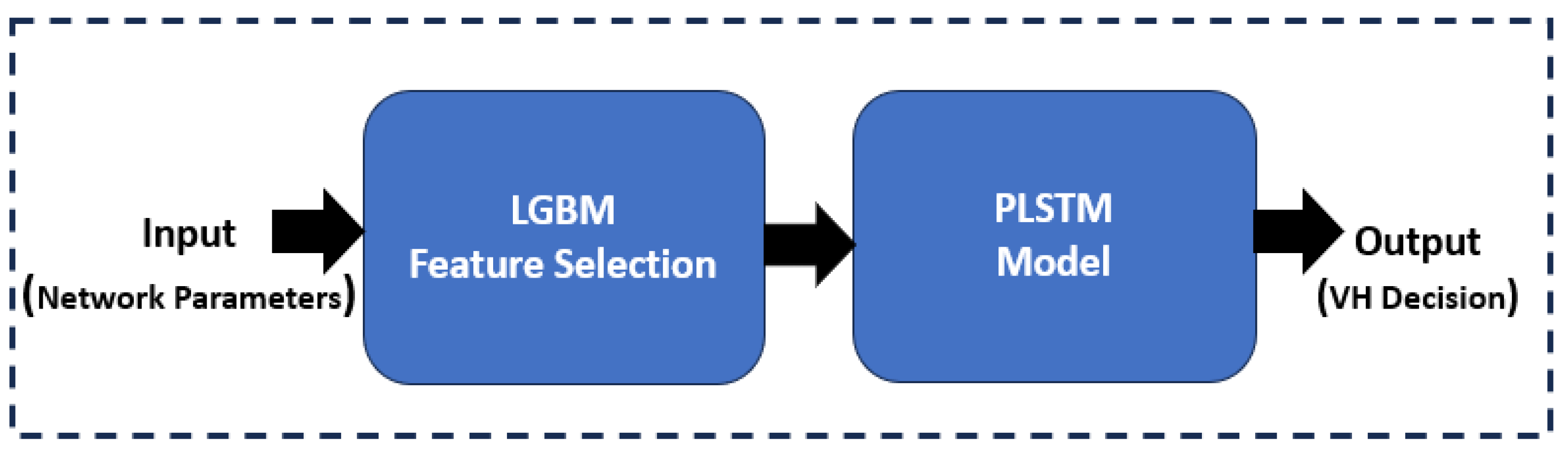 Computers 14 00522 g005 Computers 14 00522 g005