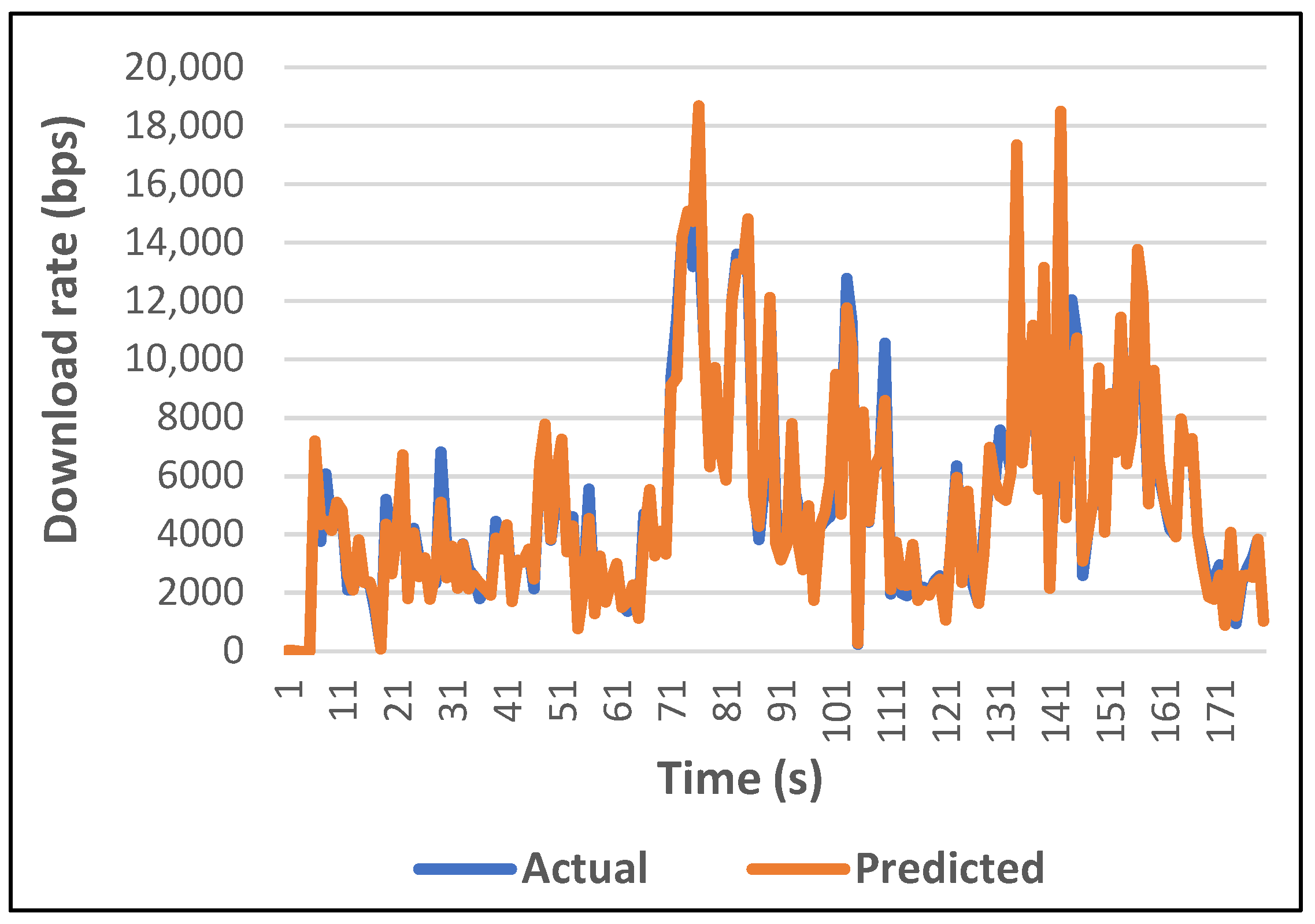 Computers 14 00522 g010 Computers 14 00522 g010
