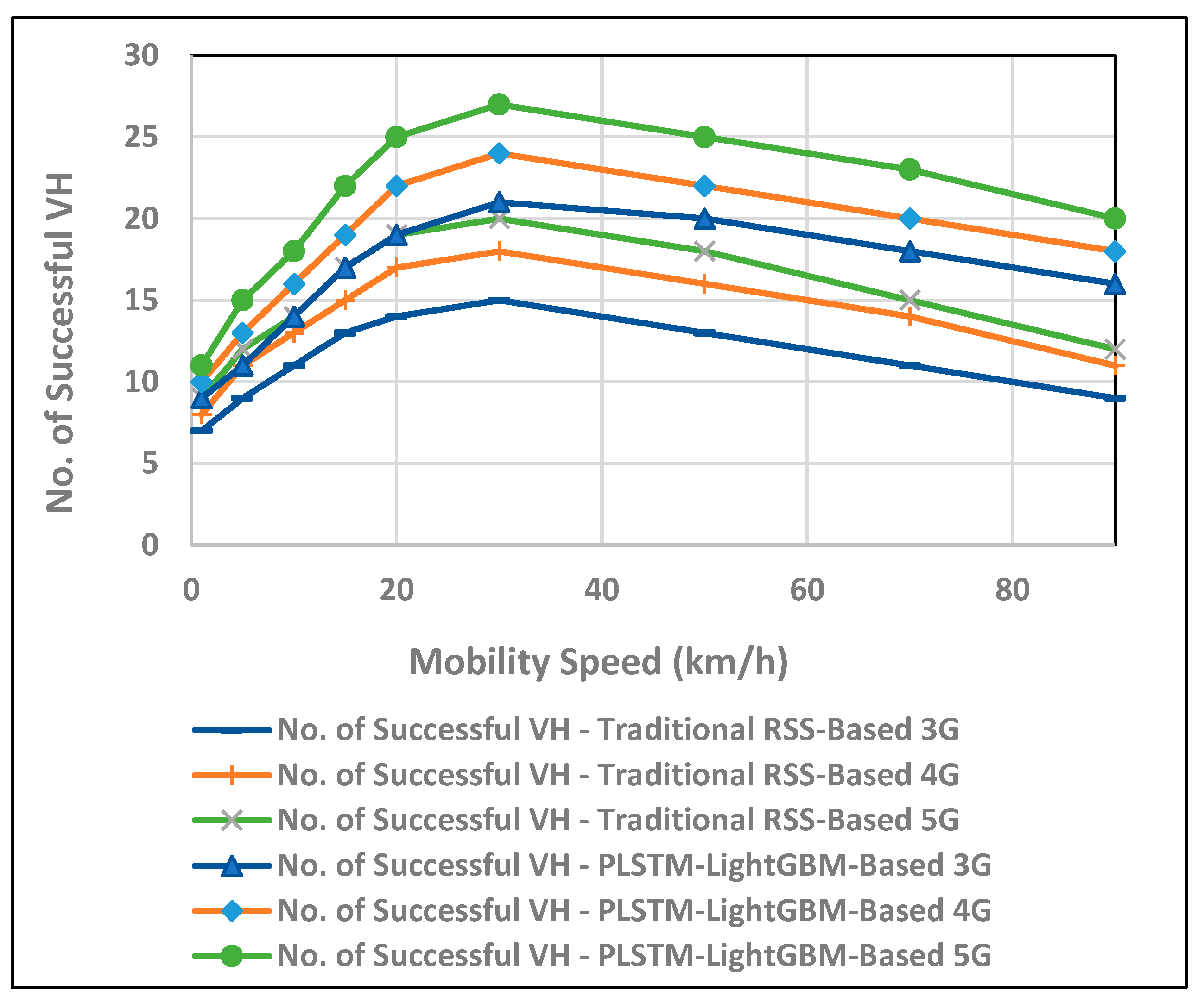 Computers 14 00522 g011 Computers 14 00522 g011