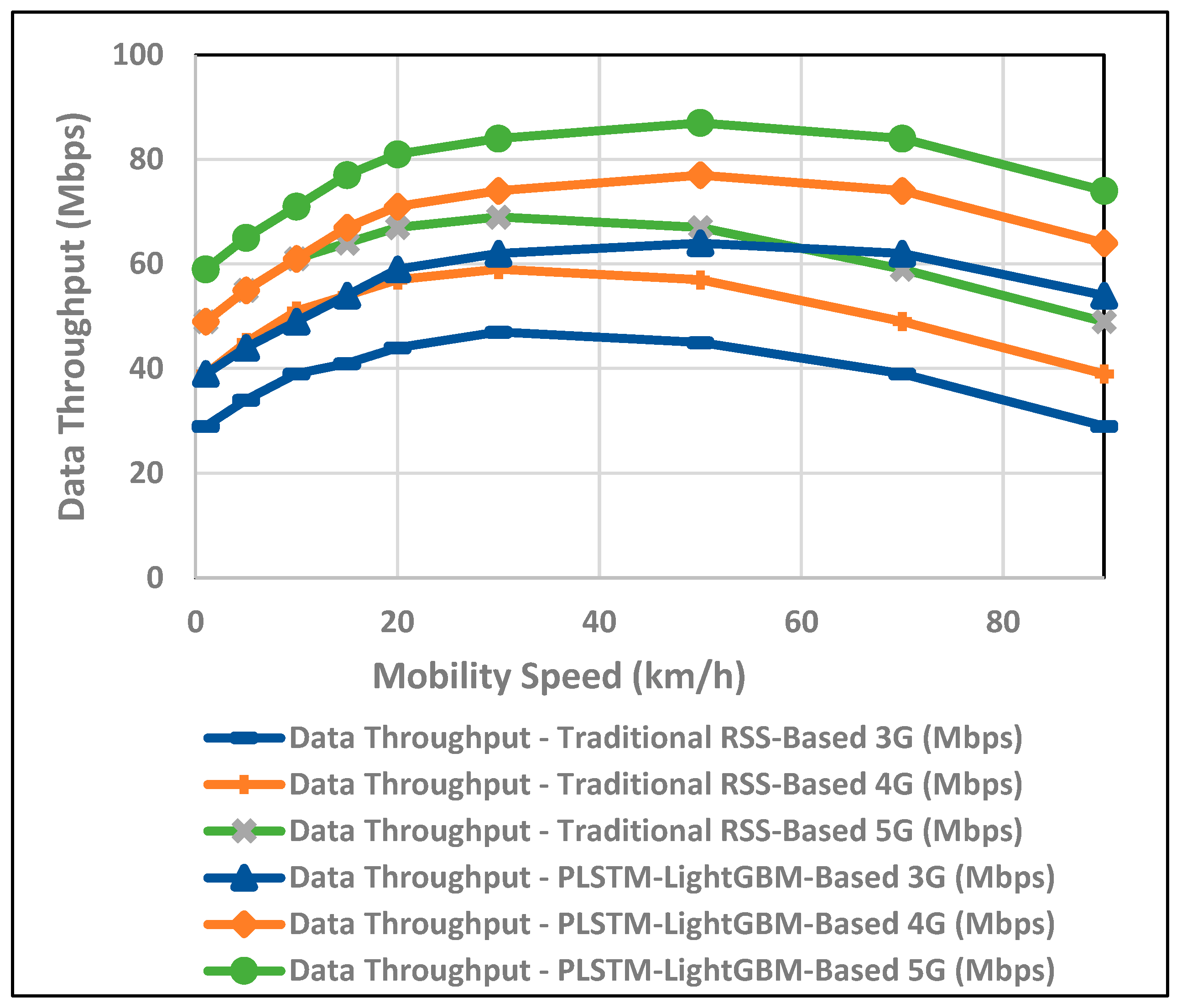 Computers 14 00522 g012 Computers 14 00522 g012