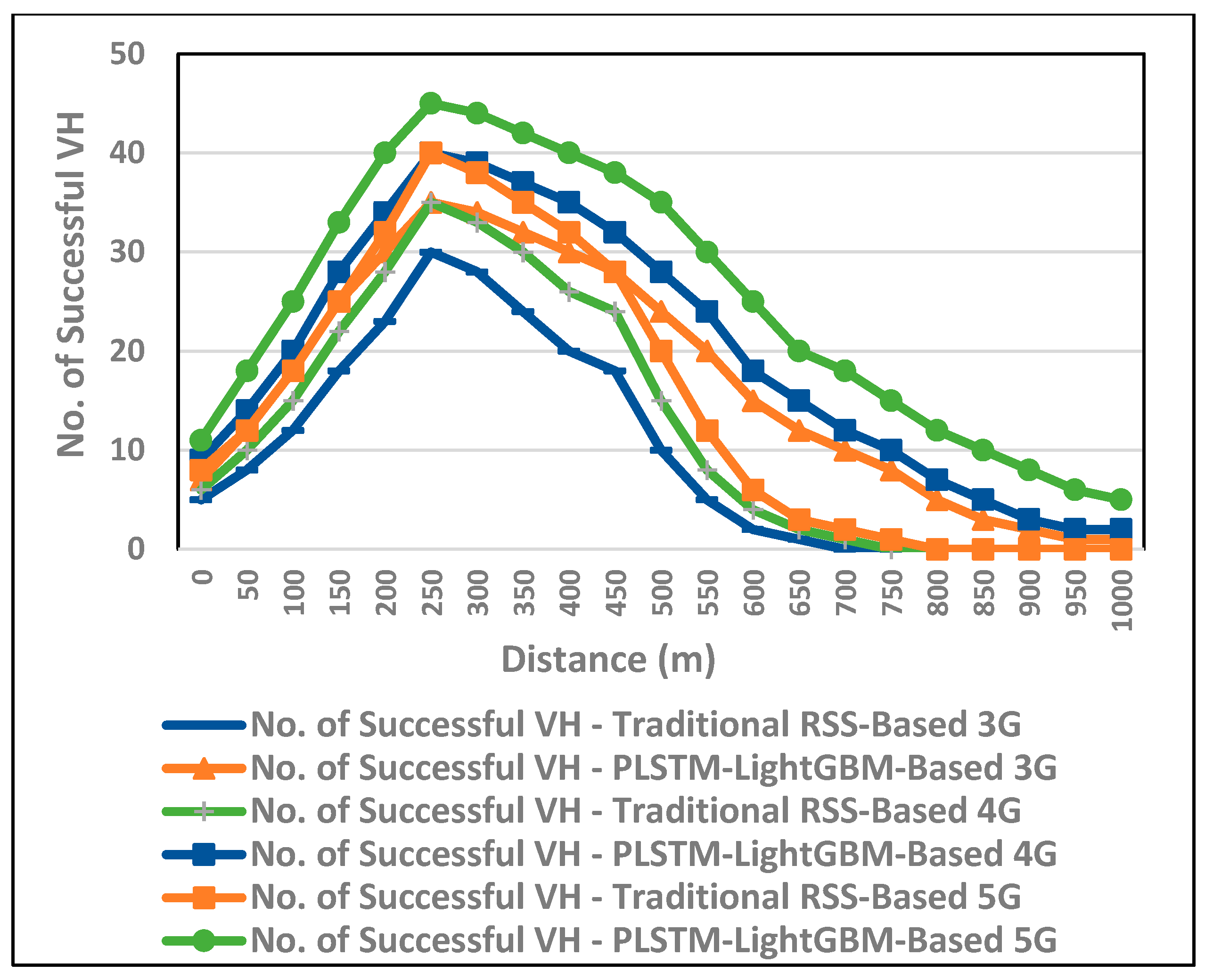 Computers 14 00522 g013 Computers 14 00522 g013