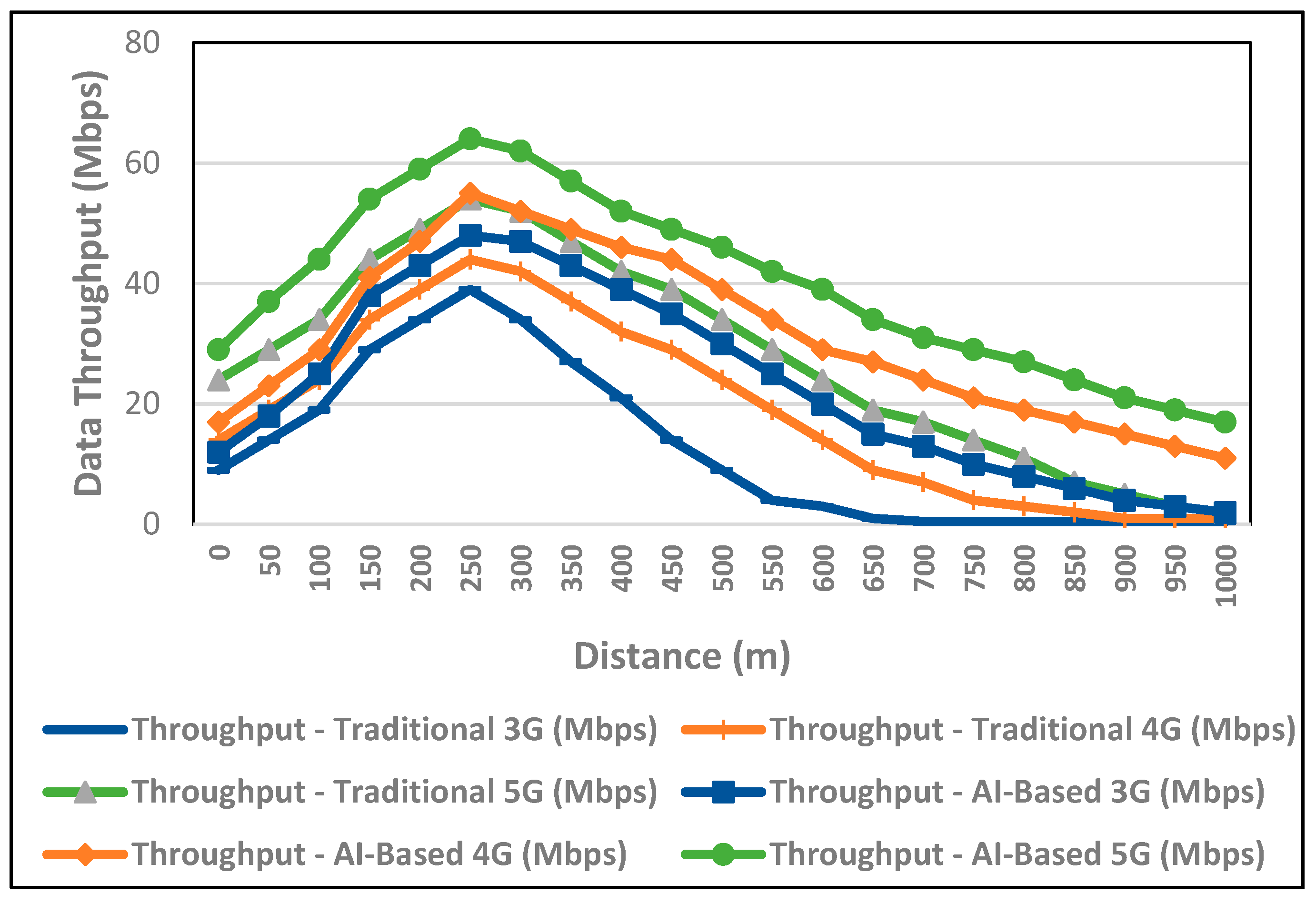 Computers 14 00522 g014 Computers 14 00522 g014