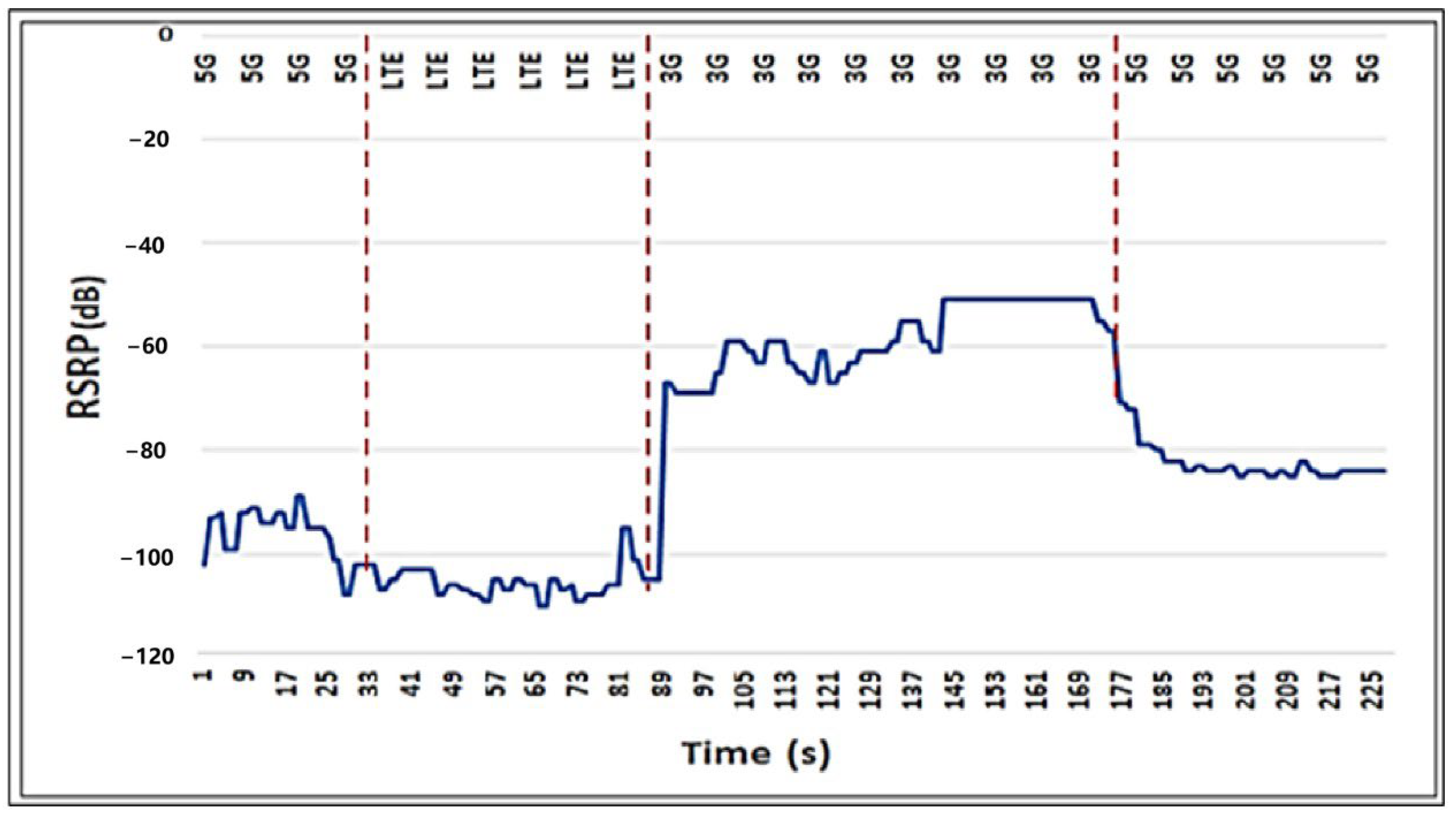 Computers 14 00522 g015 Computers 14 00522 g015