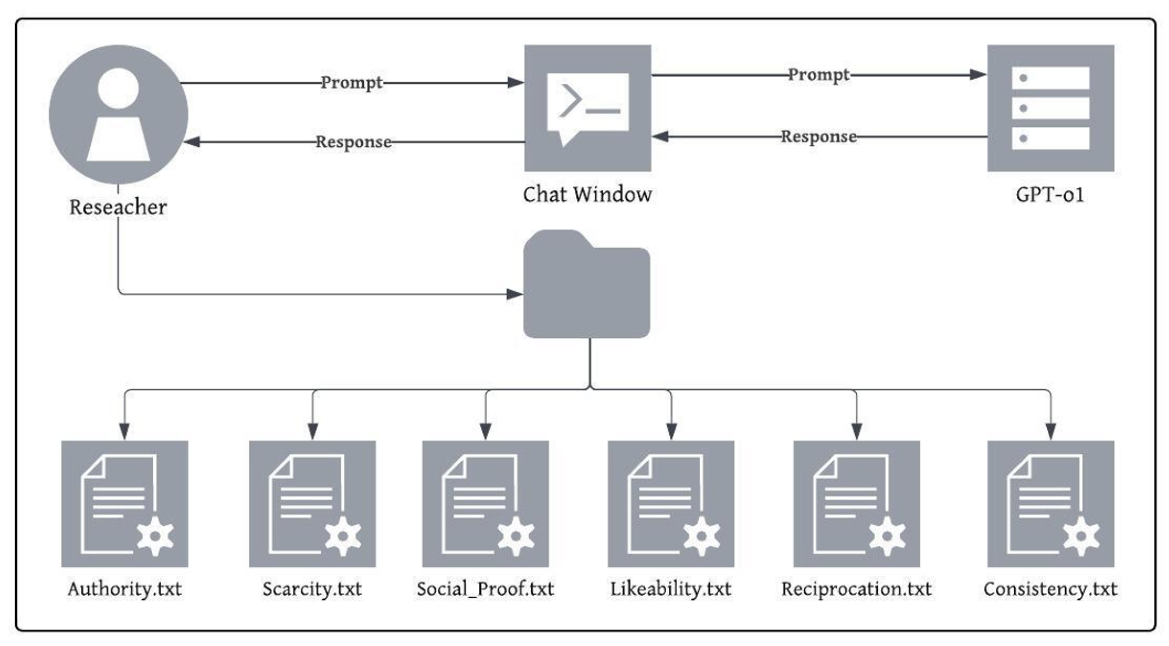Computers 14 00523 g001